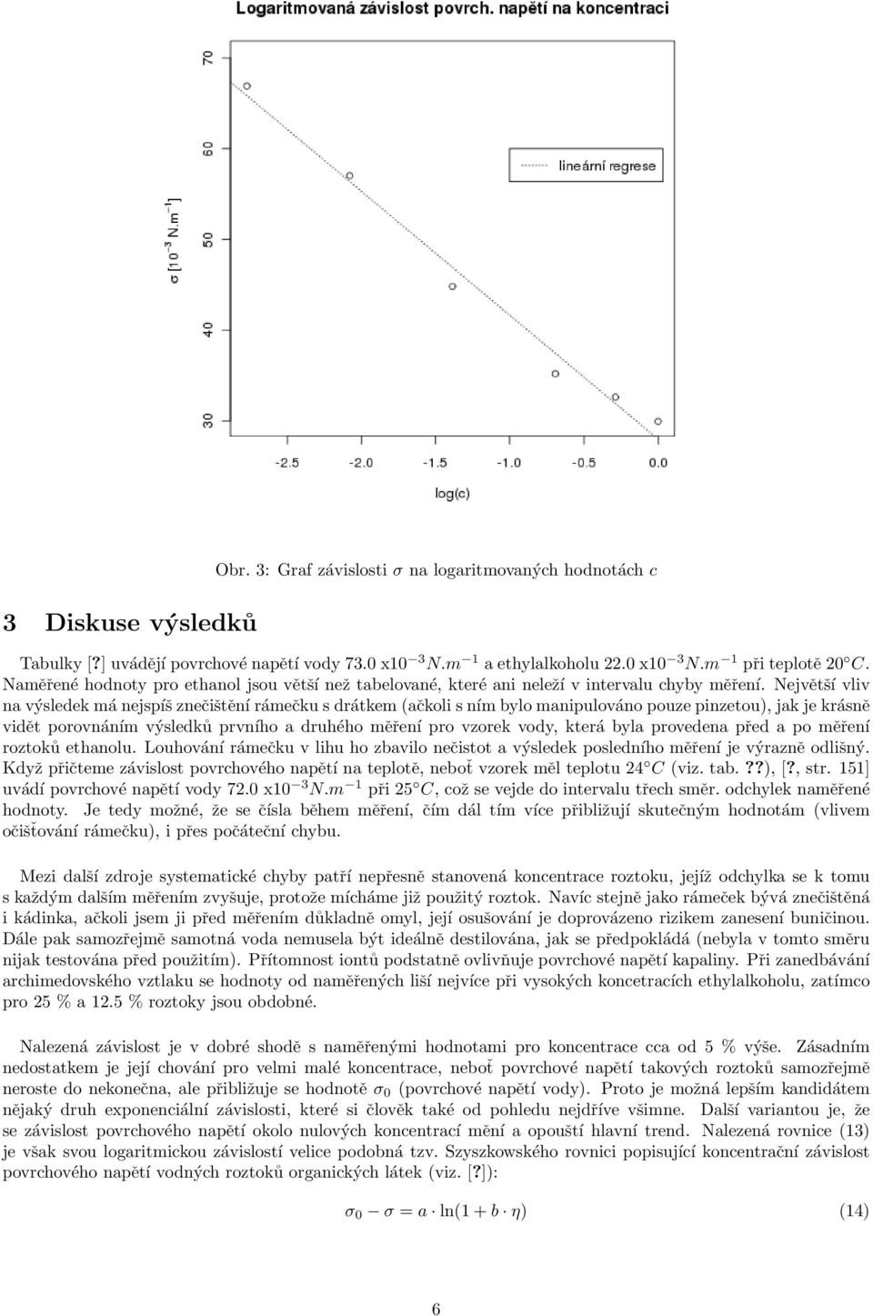 Největší vliv na výsledek má nejspíš znečištění rámečku s drátkem (ačkoli s ním bylo manipulováno pouze pinzetou), jak je krásně vidět porovnáním výsledků prvního a druhého měření pro vzorek vody,