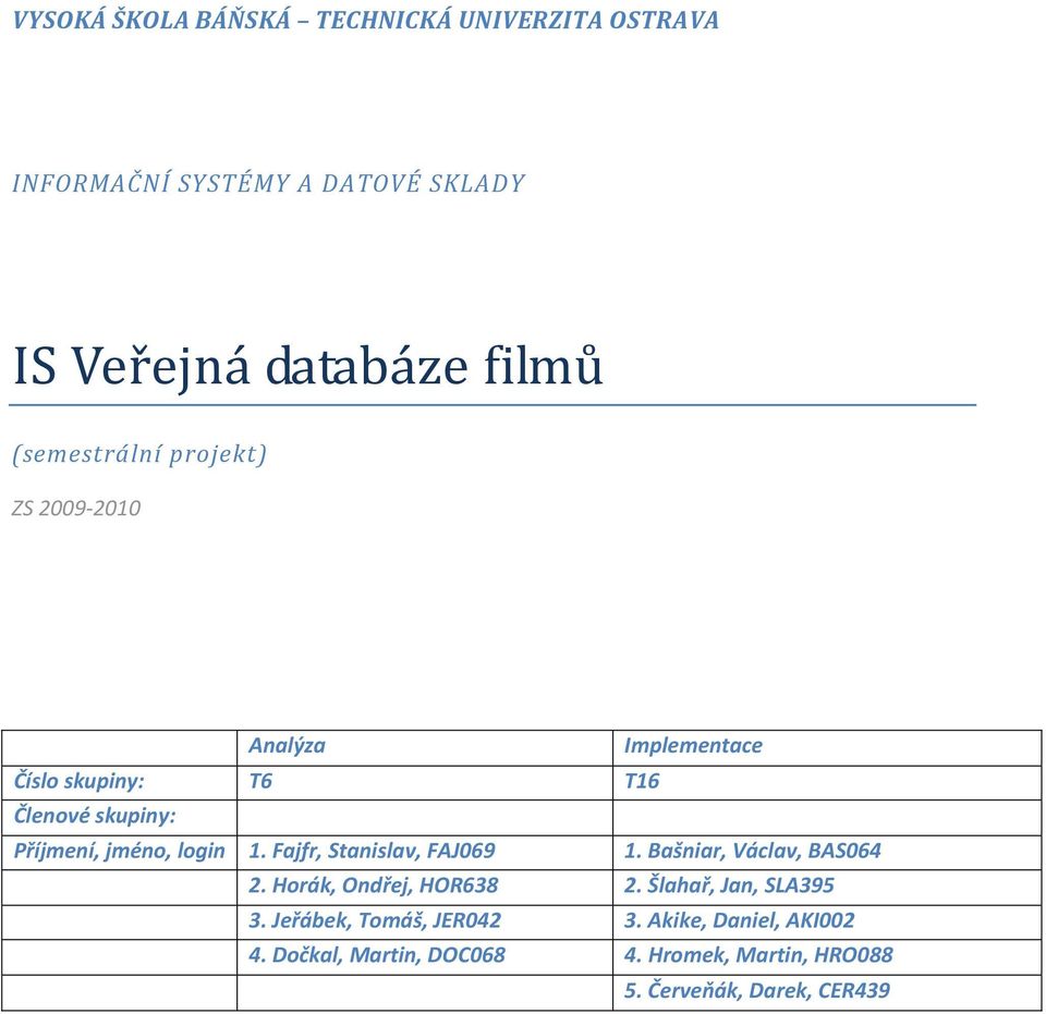 login 1. Fajfr, Stanislav, FAJ069 1. Bašniar, Václav, BAS064 2. Horák, Ondřej, HOR638 2. Šlahař, Jan, SLA395 3.