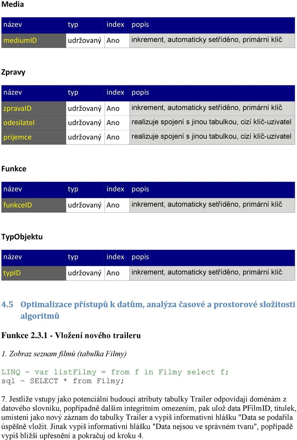 TypObjektu typid udržovaný Ano inkrement, automaticky setříděno, primární klíč 4.5 Optimalizace přístupů k datům, analýza časové a prostorové složitosti algoritmů Funkce 2.3.