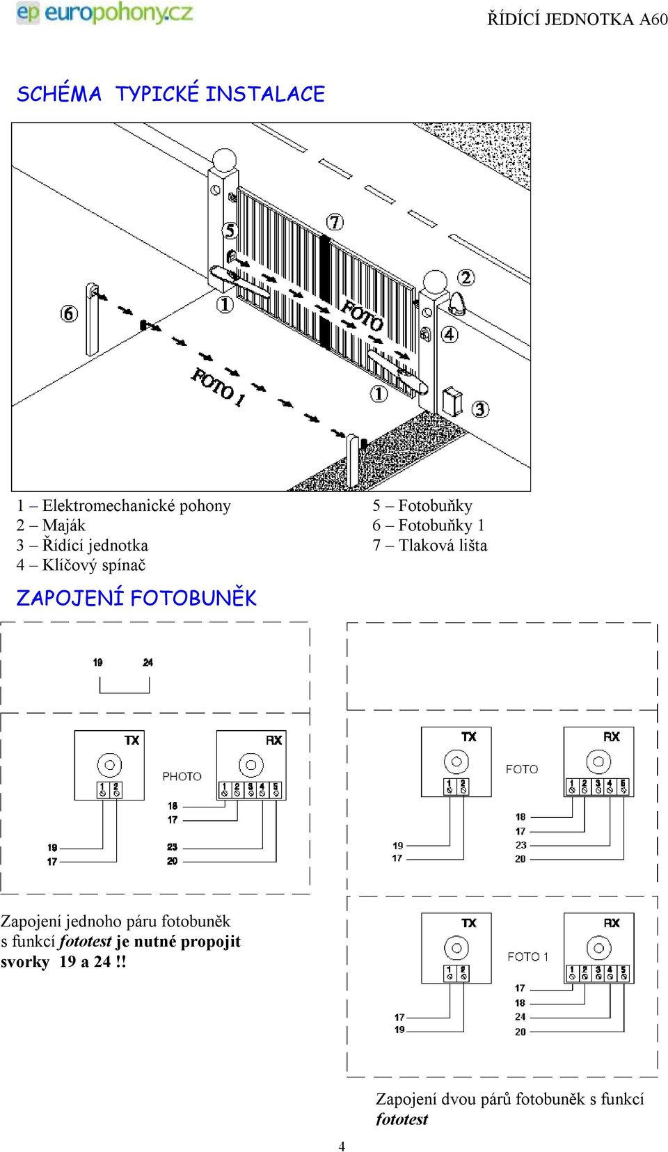 ZAPOJENÍ FOTOBUNĚK Zapojení jednoho páru fotobuněk s funkcí fototest je