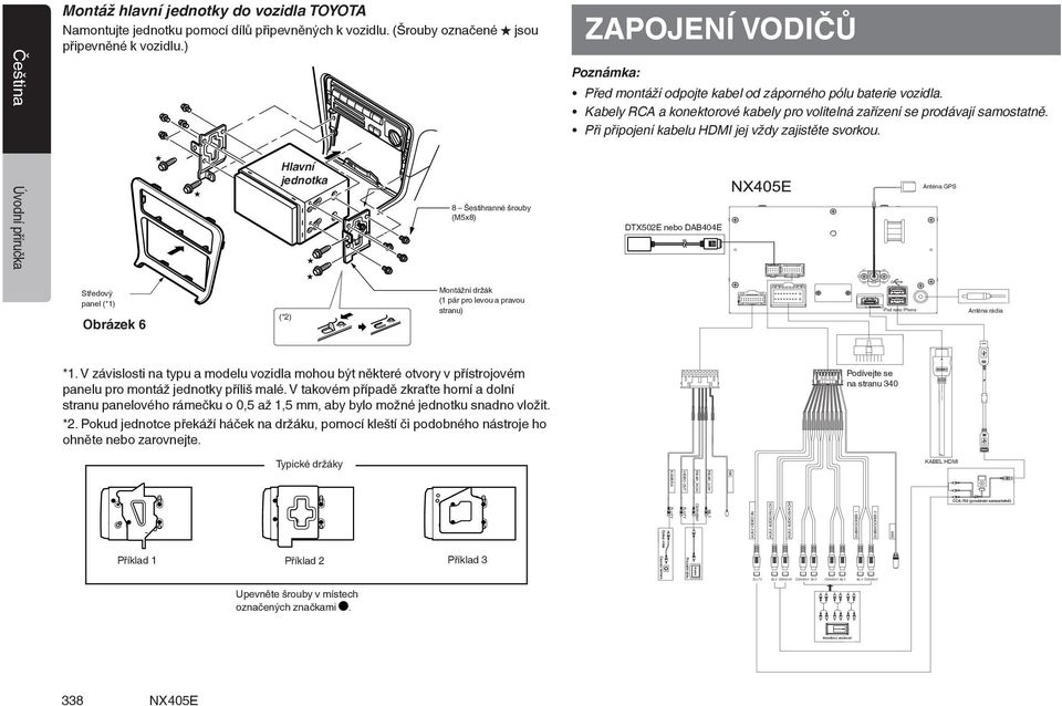 Kabely RCA a konektorové kabely pro volitelná zařízení se prodávají samostatně. Při připojení kabelu HDMI jej vždy zajistěte svorkou.