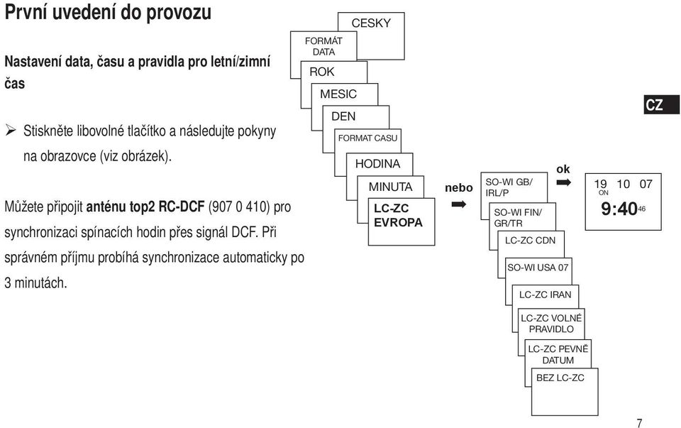 Při správném příjmu probíhá synchronizace automaticky po 3 minutách.