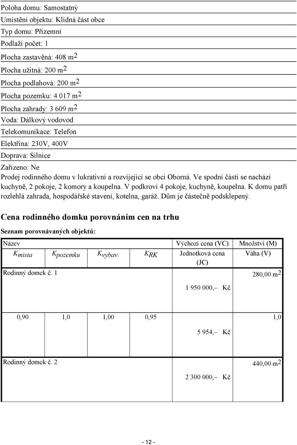 Ve spodní části se nachází kuchyně, 2 pokoje, 2 komory a koupelna. V podkroví 4 pokoje, kuchyně, koupelna. K domu patří rozlehlá zahrada, hospodářské stavení, kotelna, garáž.