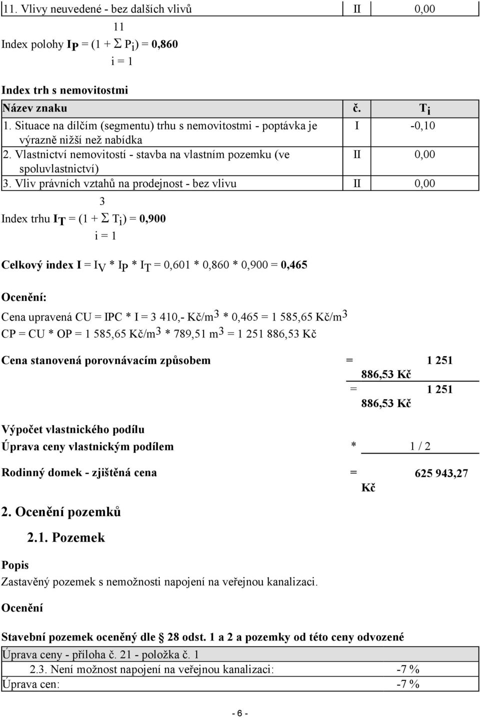 Vliv právních vztahů na prodejnost - bez vlivu II 0,00 Index trhu I T = (1 + T i ) = 0,900 i = 1 3 Celkový index I = IV * I P * I T = 0,601 * 0,860 * 0,900 = 0,465 Ocenění: Cena upravená CU = IPC * I