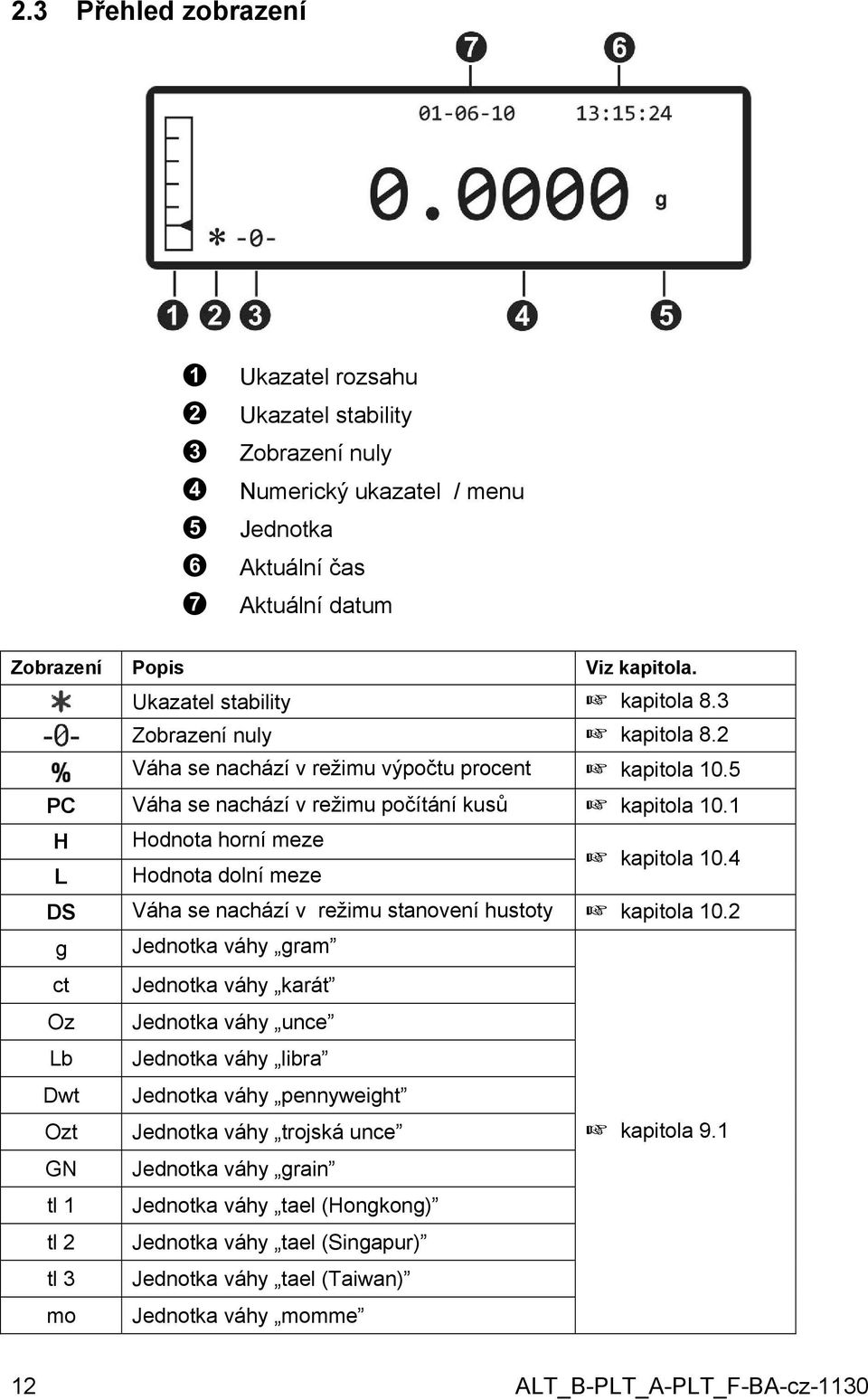 Instrukce pro obsluhu Analytické váhy pro přesné měření - PDF Stažení zdarma