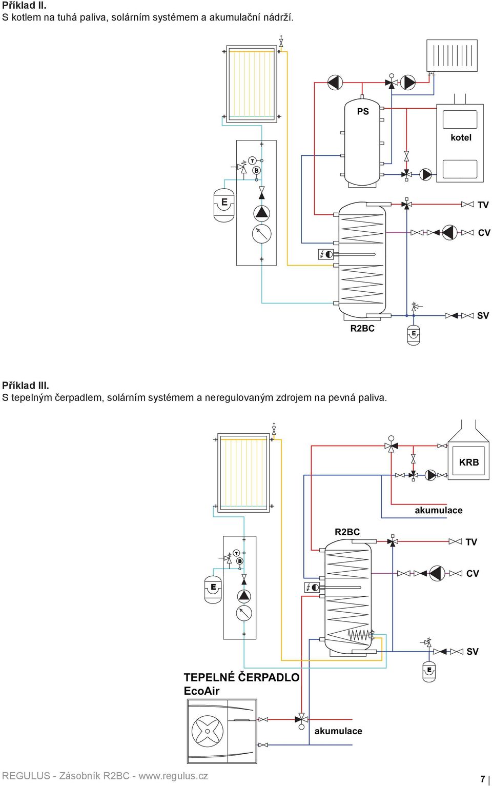 PS kotel T B TV CV SV Příklad III.