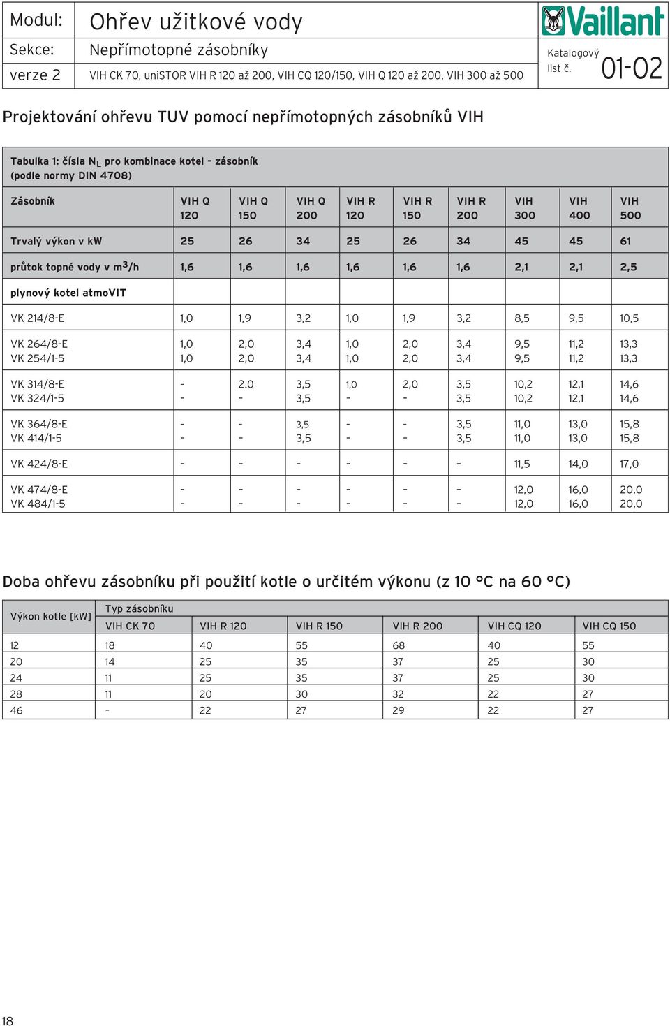 atmovit VK /8-E,0,9,,0,9, 8, 9, 0, VK 6/8-E,0,0,,0,0, 9,,, VK /-,0,0,,0,0, 9,,, VK /8-E.