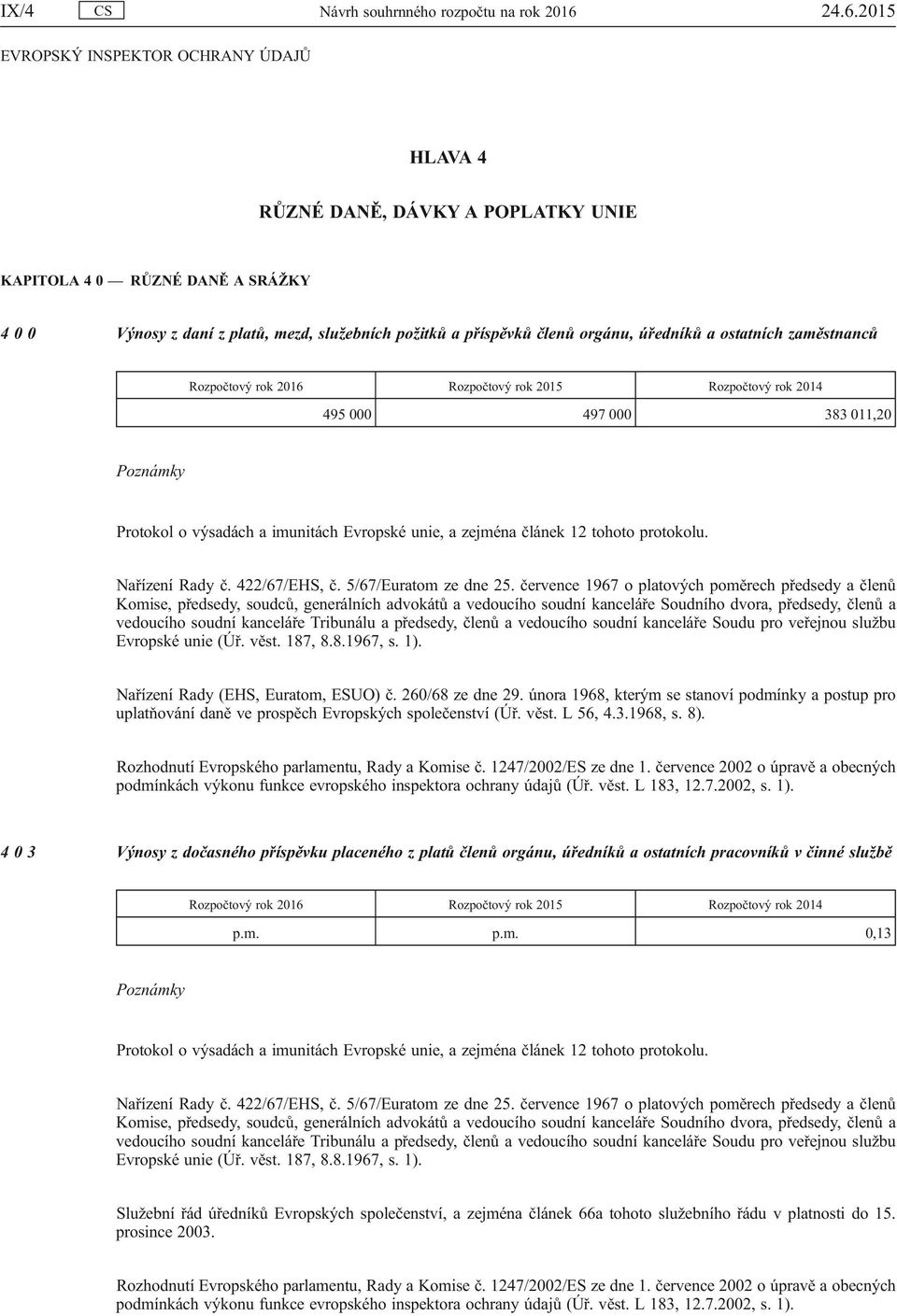 Rozpočtový rok 2016 Rozpočtový rok 2015 Rozpočtový rok 2014 495 000 497 000 383 011,20 Protokol o výsadách a imunitách Evropské unie, a zejména článek 12 tohoto protokolu. Nařízení Rady č.