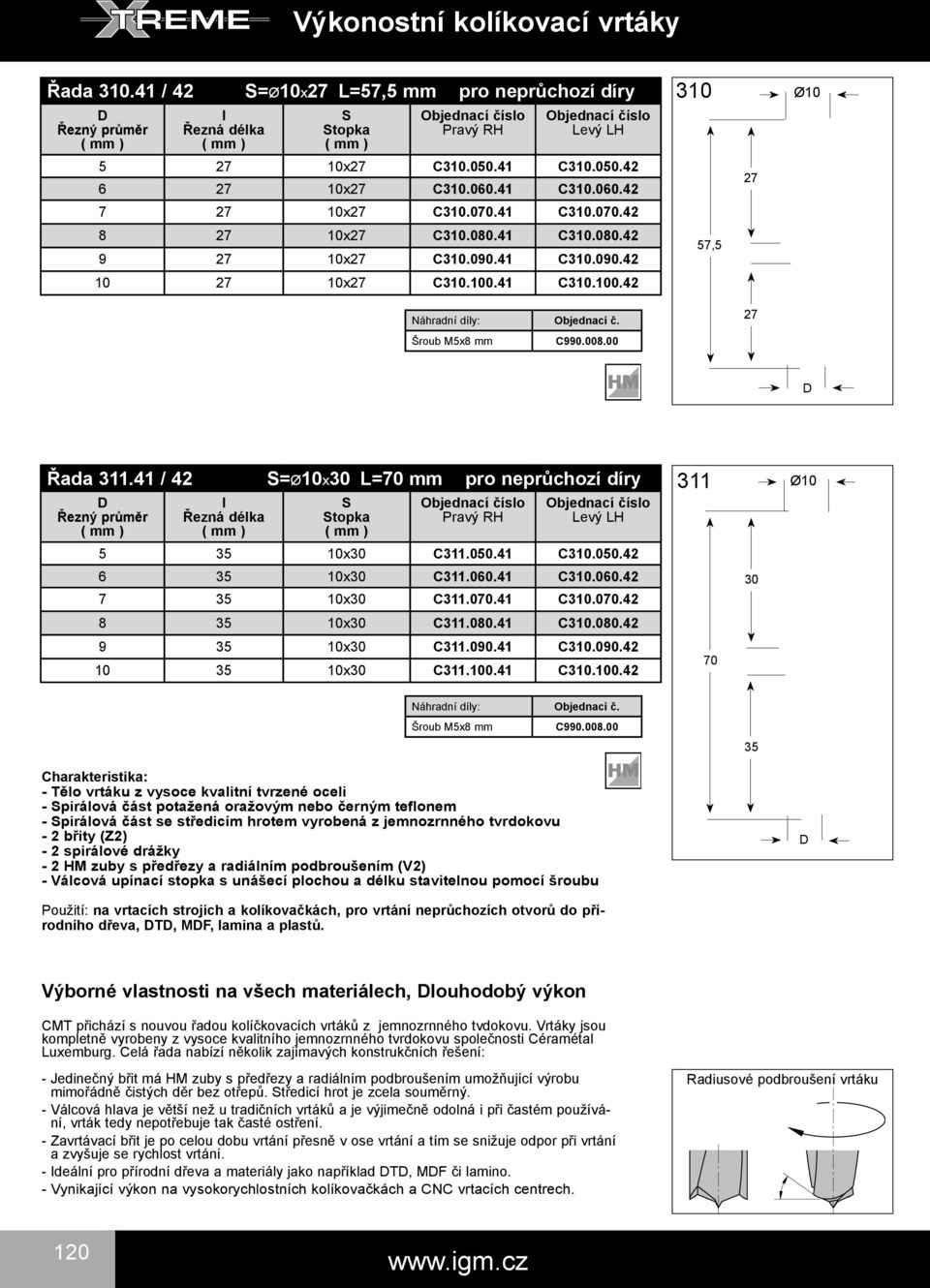 41 / 42 =x30 L=70 mm pro neprůchozí díry topka 5 35 10x30 C311.050.41 C310.050.42 6 35 10x30 C311.060.41 C310.060.42 7 35 10x30 C311.070.41 C310.070.42 8 35 10x30 C311.080.41 C310.080.42 9 35 10x30 C311.