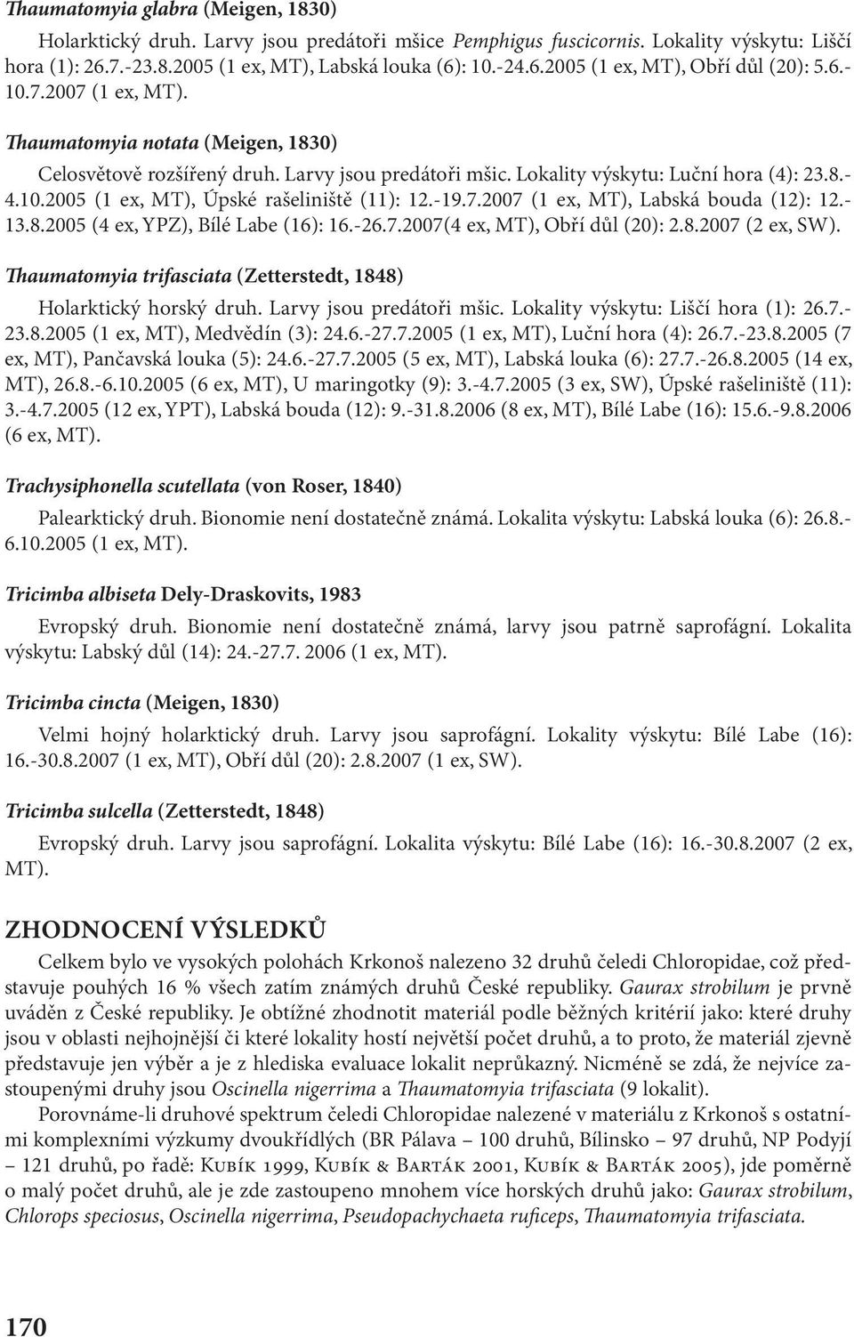 -19.7.2007 (1 ex, MT), Labská bouda (12): 12.- 13.8.2005 (4 ex, YPZ), Bílé Labe (16): 16.-26.7.2007(4 ex, MT), Obří důl (20): 2.8.2007 (2 ex, SW).