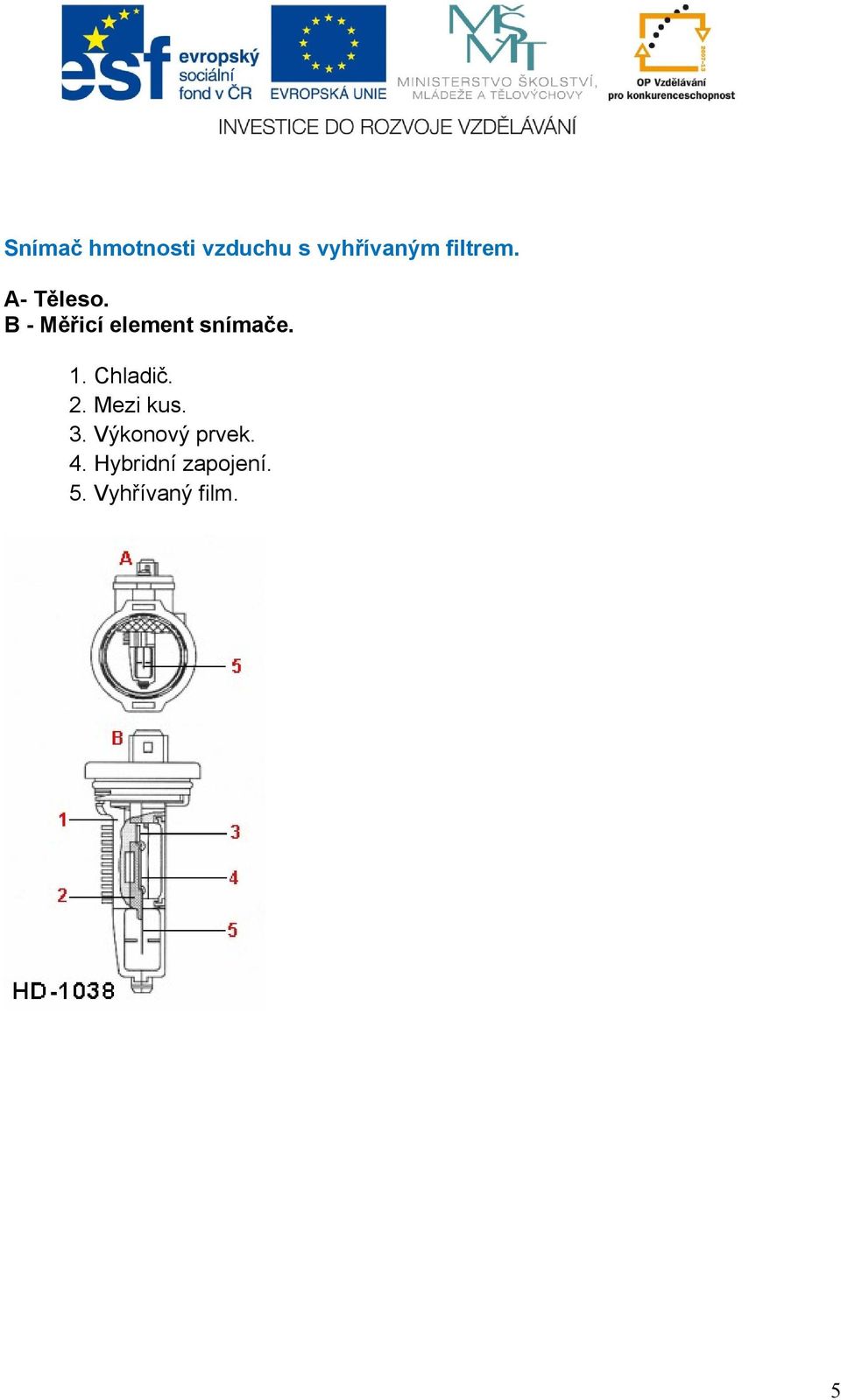 B - Měřicí element snímače. 1. Chladič. 2.