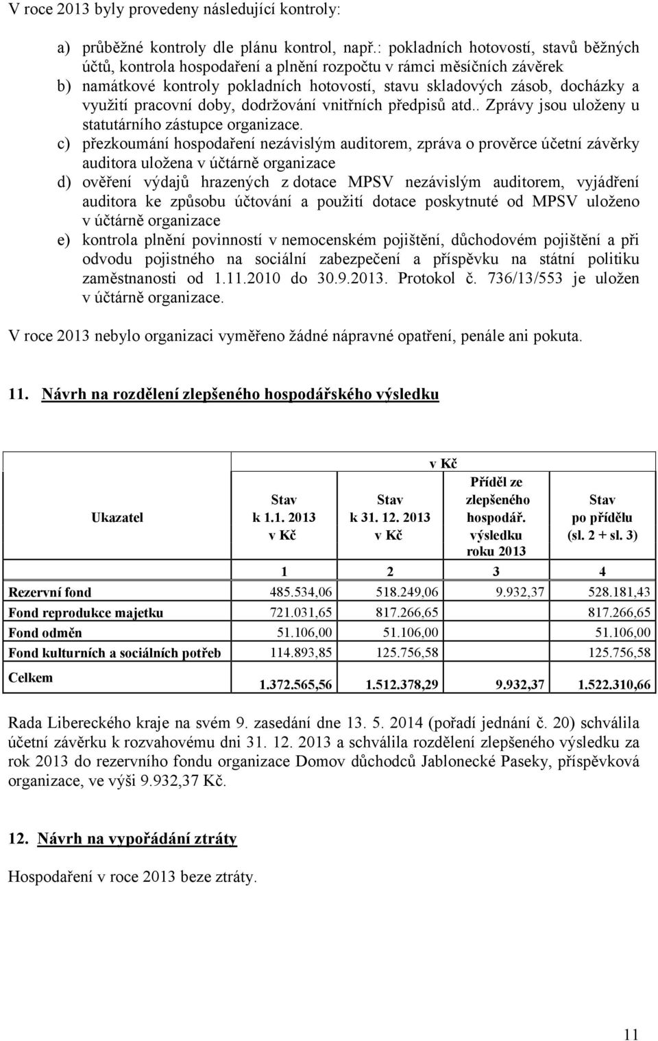 pracovní doby, dodržování vnitřních předpisů atd.. Zprávy jsou uloženy u statutárního zástupce organizace.