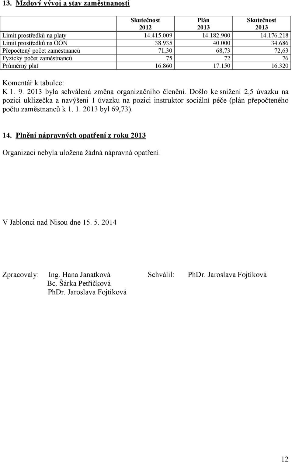 byla schválená změna organizačního členění.
