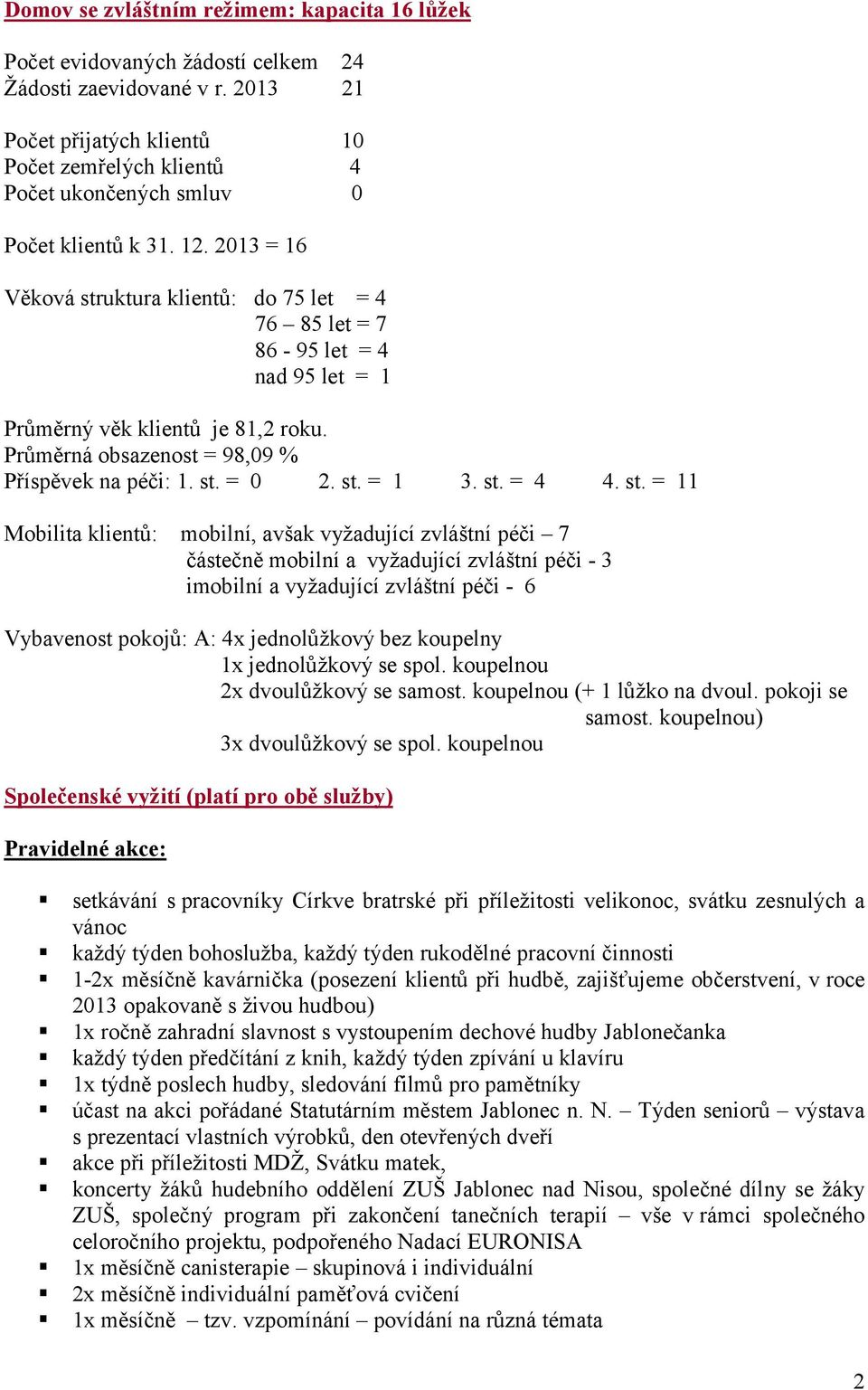 = 16 Věková struktura klientů: do 75 let = 4 76 85 let = 7 86-95 let = 4 nad 95 let = 1 Průměrný věk klientů je 81,2 roku. Průměrná obsazenost = 98,09 % Příspěvek na péči: 1. st. = 0 2. st. = 1 3. st. = 4 4.