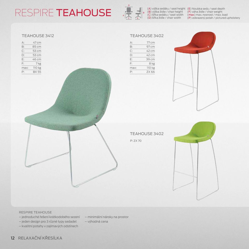 load (P) zobrazeny potah / pictured upholstery teahouse 3412 teahouse 3402 a: 47 cm b: 85 cm c: 53 cm d: 53 cm e: 46 cm F: 7 kg max: 110 kg P: bx 55 a: 77 cm b: 97 cm c: