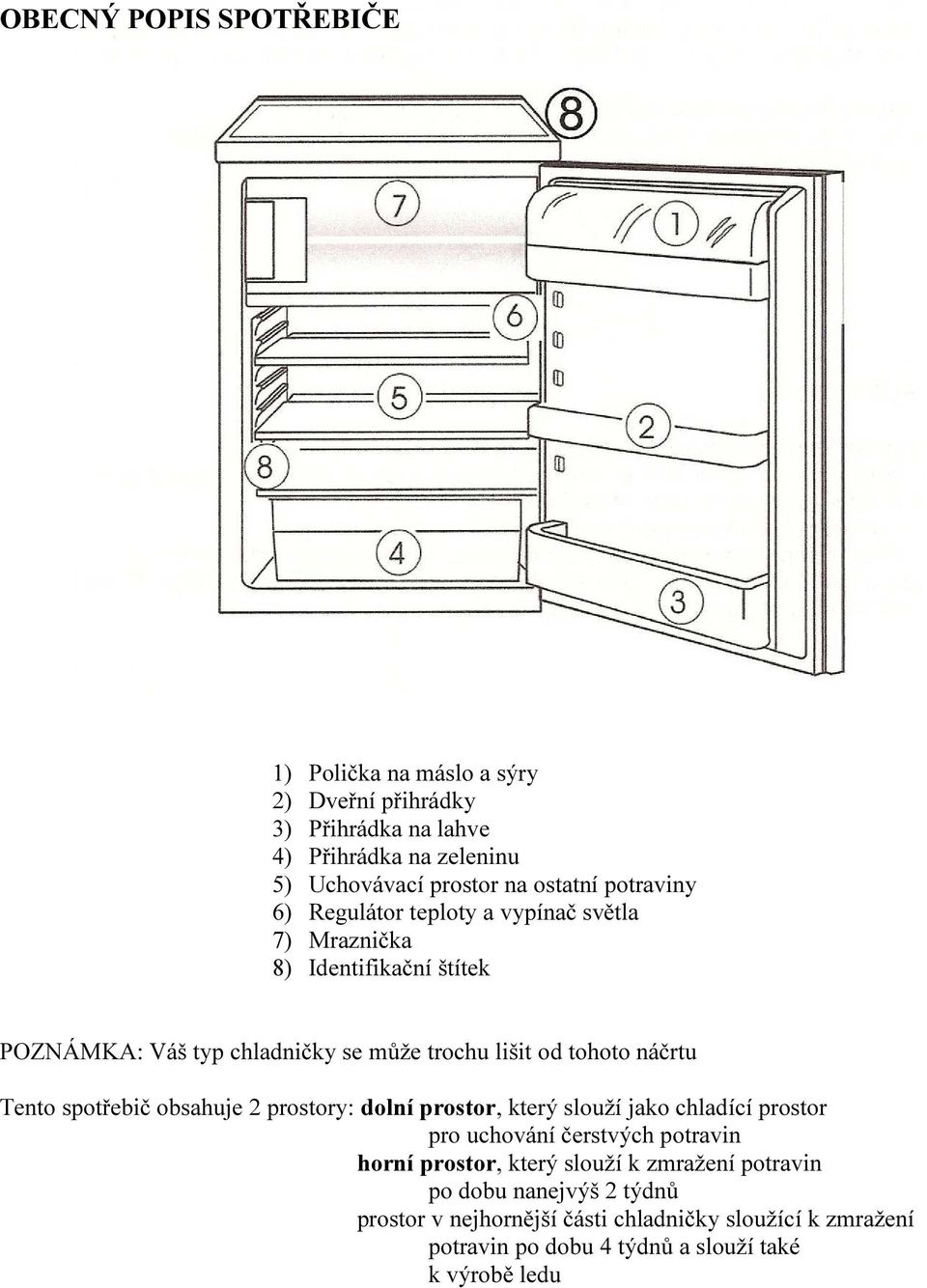 Tento spotřebič obsahuje 2 prostory: dolní prostor, který slouží jako chladící prostor pro uchování čerstvých potravin horní prostor, který slouží k