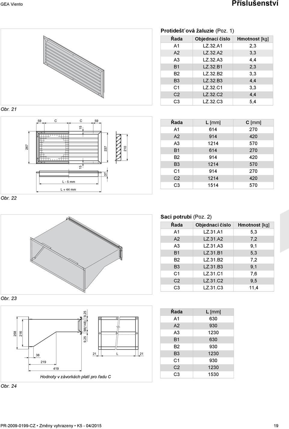 22 Sací potrubí (Poz. 2) Řada Objednací číslo Hmotnost [kg] A1 LZ.31.A1 5,3 A2 LZ.31.A2 7,2 A3 LZ.31.A3 9,1 B1 LZ.31.B1 5,3 B2 LZ.31.B2 7,2 B3 LZ.31.B3 9,1 C1 LZ.31.C1 7,6 C2 LZ.31.C2 9,5 C3 LZ.