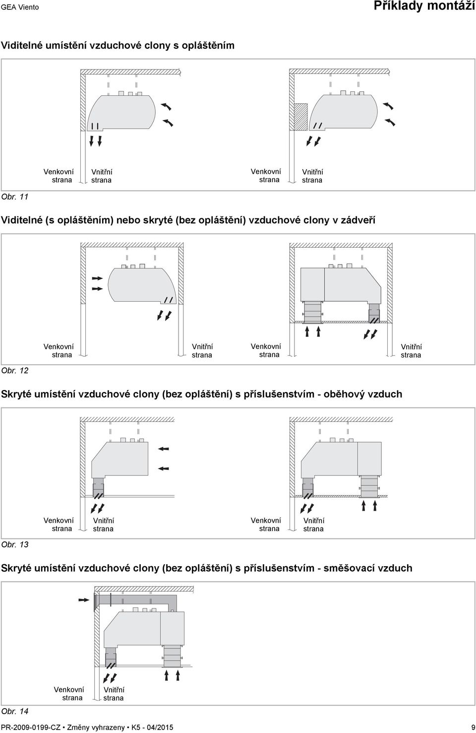 12 Skryté umístění vzduchové clony (bez opláštění) s příslušenstvím - oběhový vzduch Venkovní strana Vnitřní strana Venkovní strana Vnitřní strana Obr.