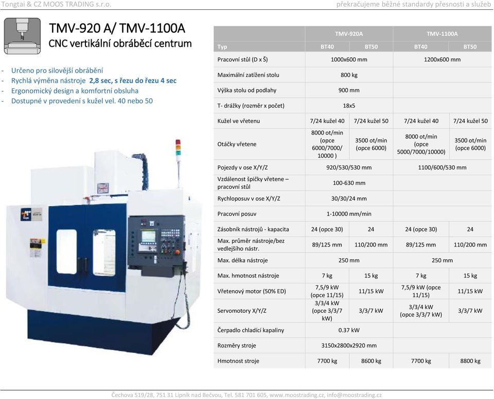 40 nebo 50 TMV-920A TMV-1100A Typ BT40 BT50 BT40 BT50 Pracovní stůl (D x Š) 1000x600 mm 1200x600 mm Maximální zatížení stolu 800 kg Výška stolu od podlahy 900 mm T- drážky (rozměr x počet) 18x5 Kužel