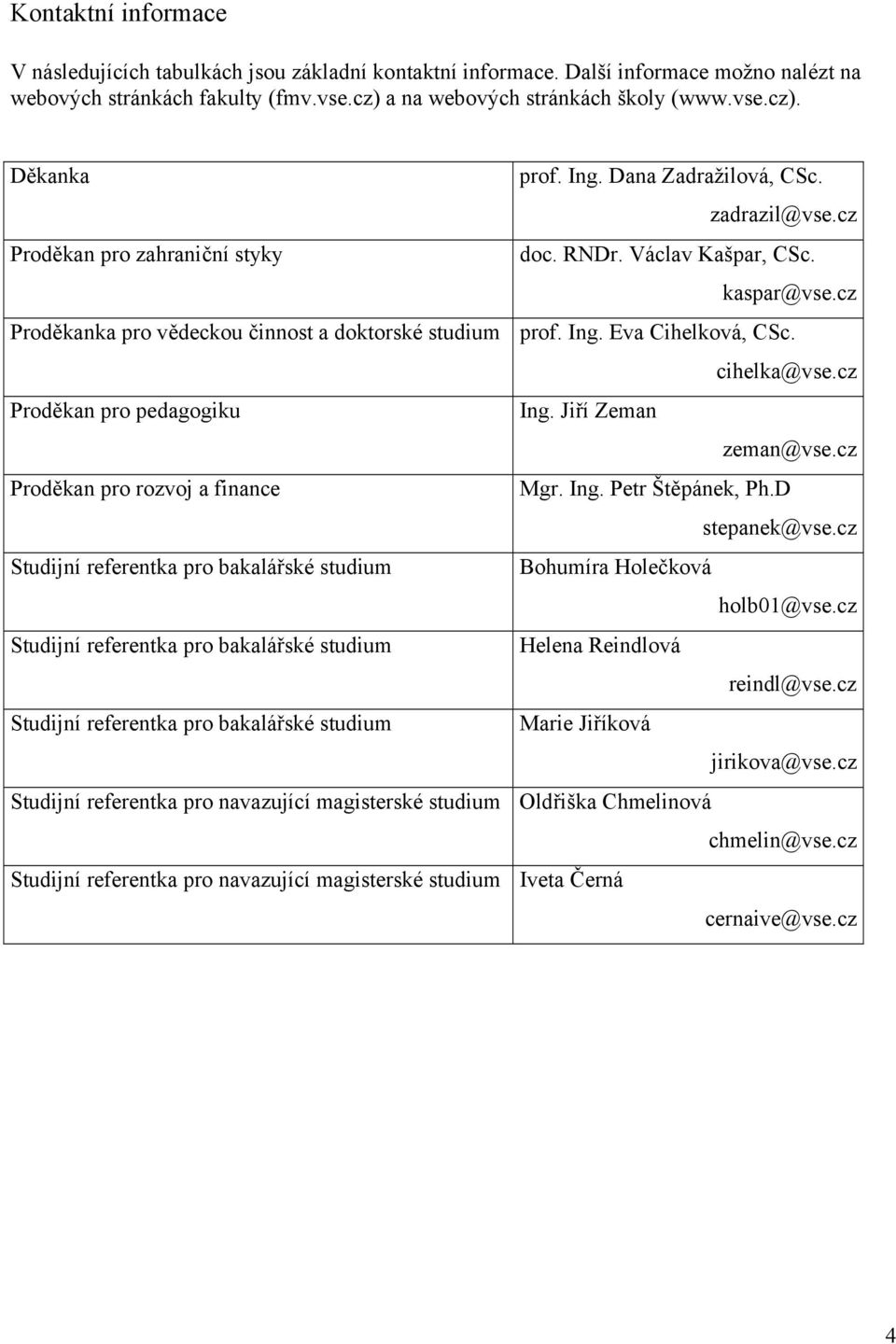 Eva Cihelková, CSc. cihelka@vse.cz Proděkan pro pedagogiku Ing. Jiří Zeman zeman@vse.cz Proděkan pro rozvoj a finance Mgr. Ing. Petr Štěpánek, Ph.D stepanek@vse.