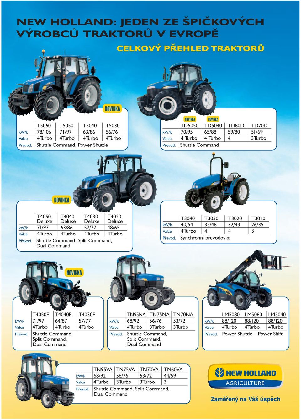 Shuttle Command NOVINKA T4050 Deluxe T4040 Deluxe T4030 Deluxe T4020 Deluxe kw/k 71/97 63/86 57/77 48/65 Válce 4Turbo 4Turbo 4Turbo 4Turbo Převod.