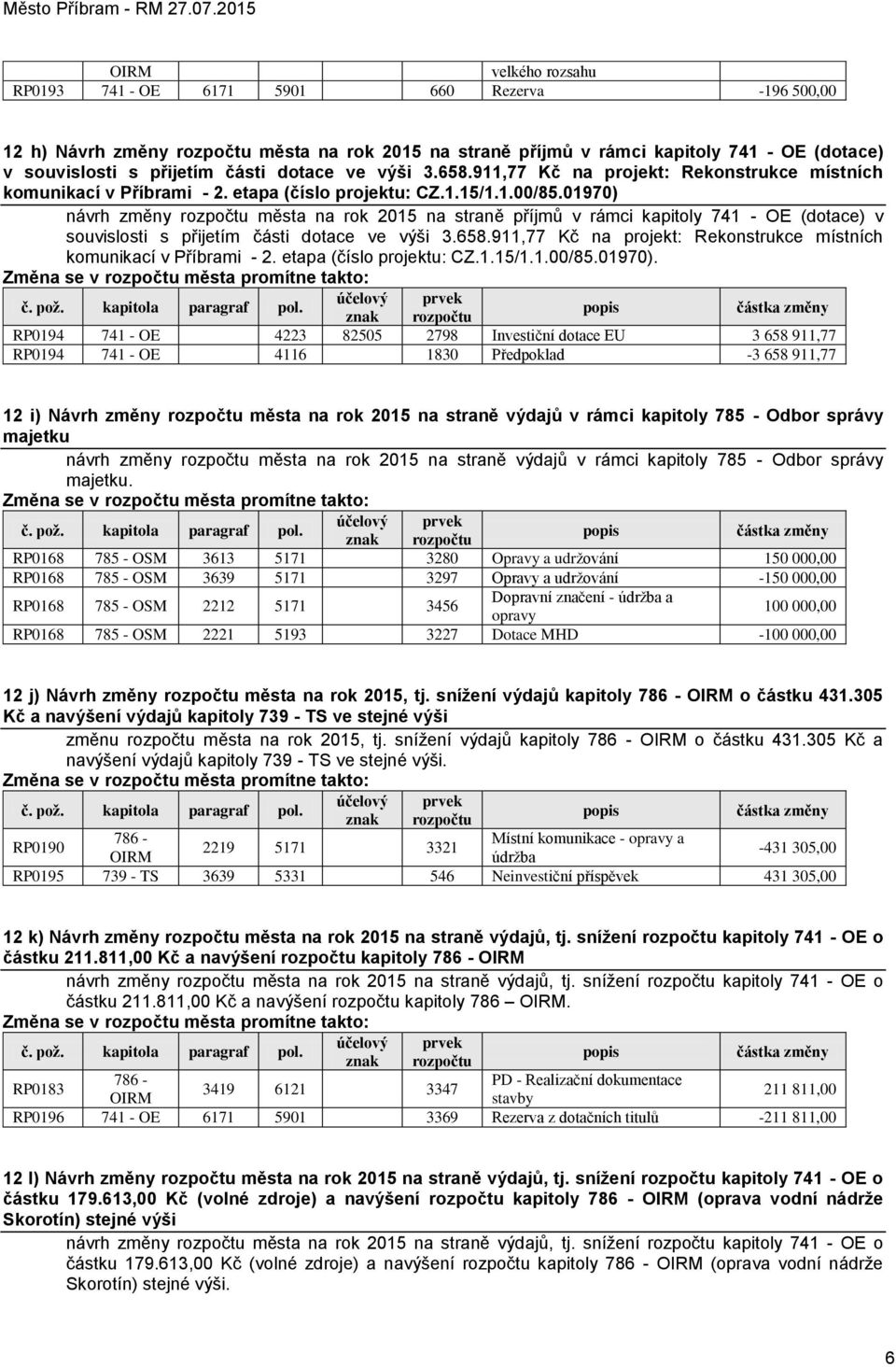 01970) návrh změny rozpočtu města na rok 2015 na straně příjmů v rámci kapitoly 741 - OE (dotace) v souvislosti s přijetím části 01970).