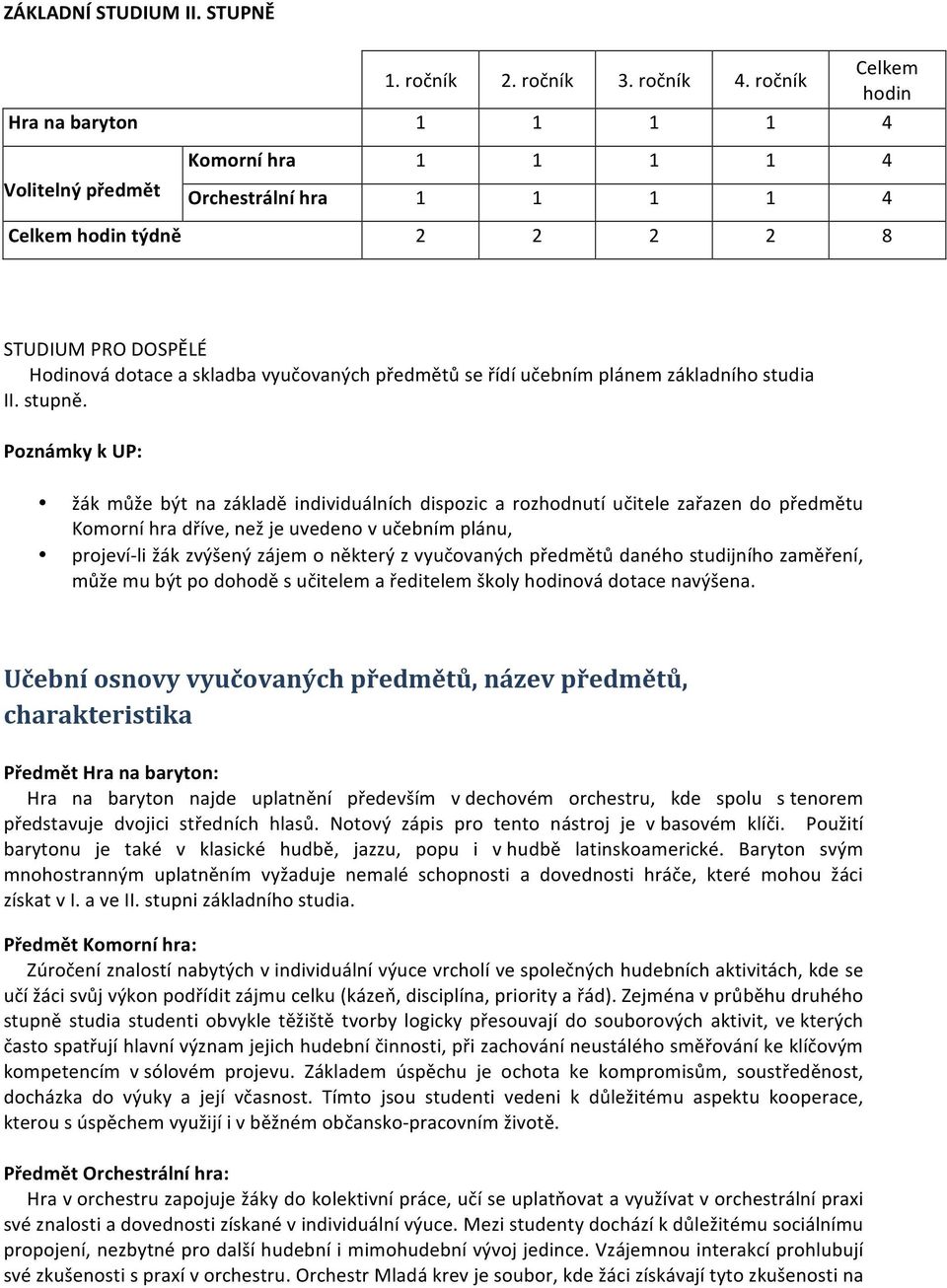 plánem základního studia II. stupně.