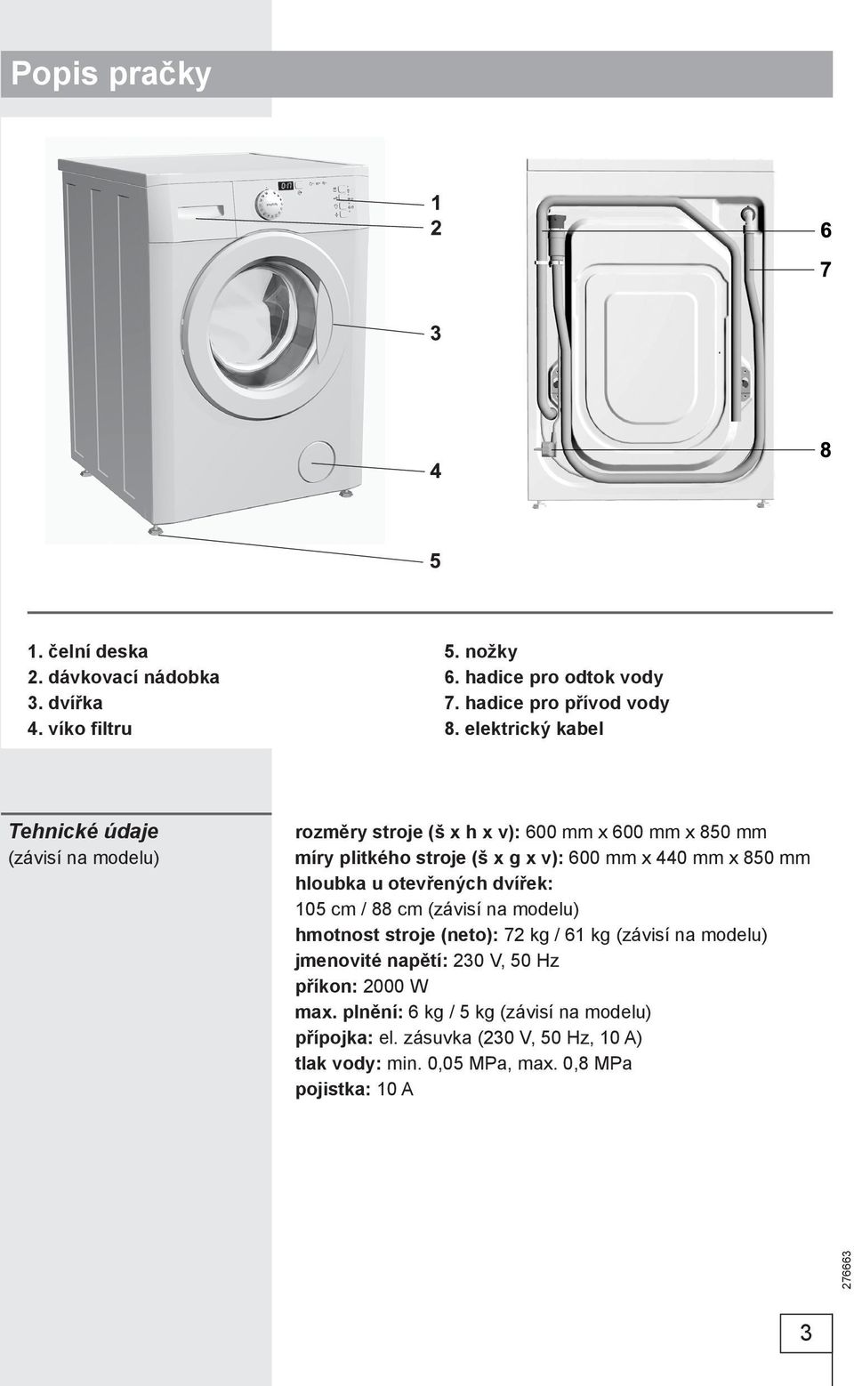 mm x 850 mm hloubka u otevřených dvířek: 105 cm / 88 cm (závisí na modelu) hmotnost stroje (neto): 72 kg / 61 kg (závisí na modelu) jmenovité napětí: