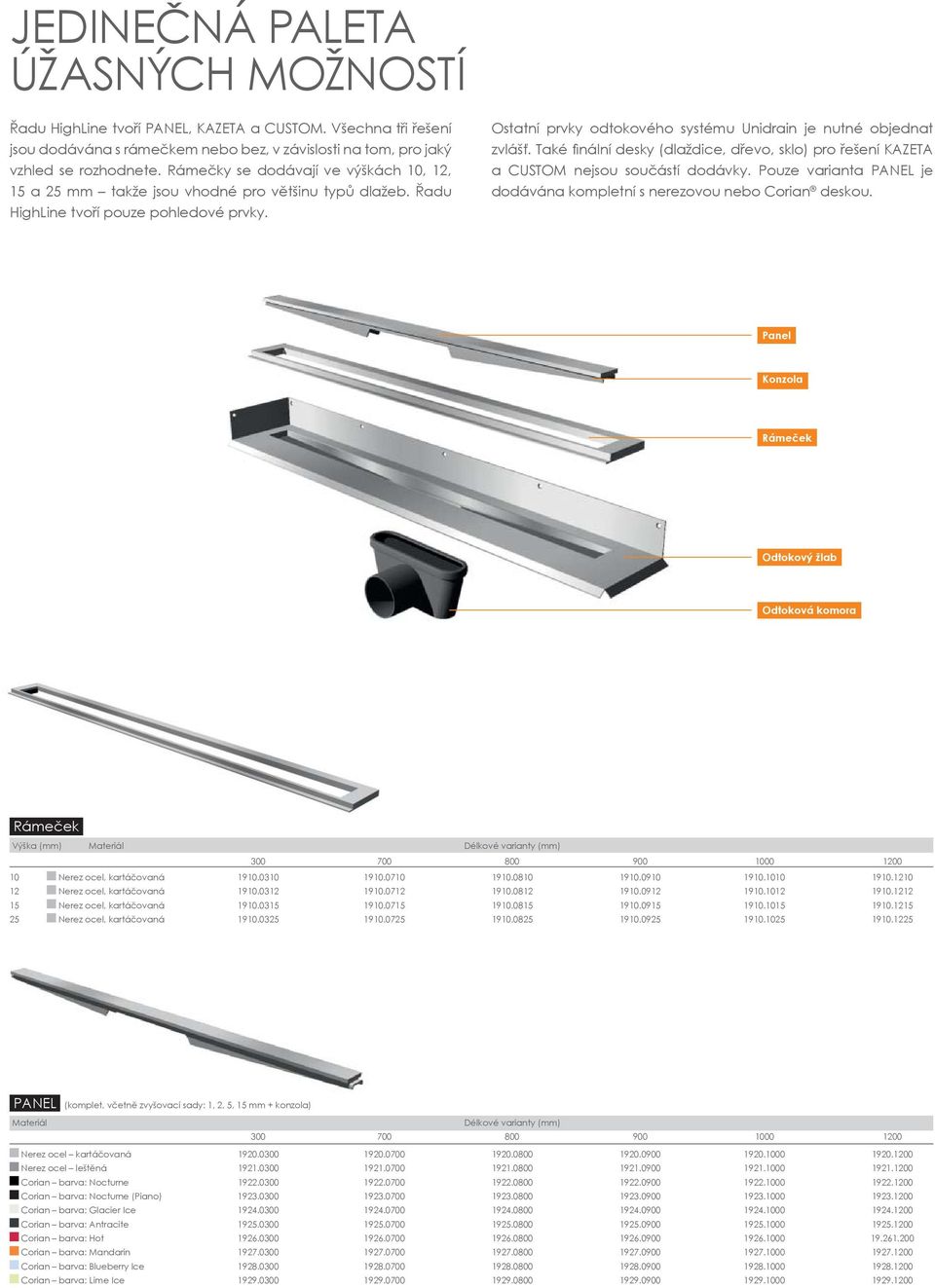 Ostatní prvky odtokového systému Unidrain je nutné objednat zvlášť. Také fi nální desky (dlaždice, dřevo, sklo) pro řešení KAZETA a CUSTOM nejsou součástí dodávky.