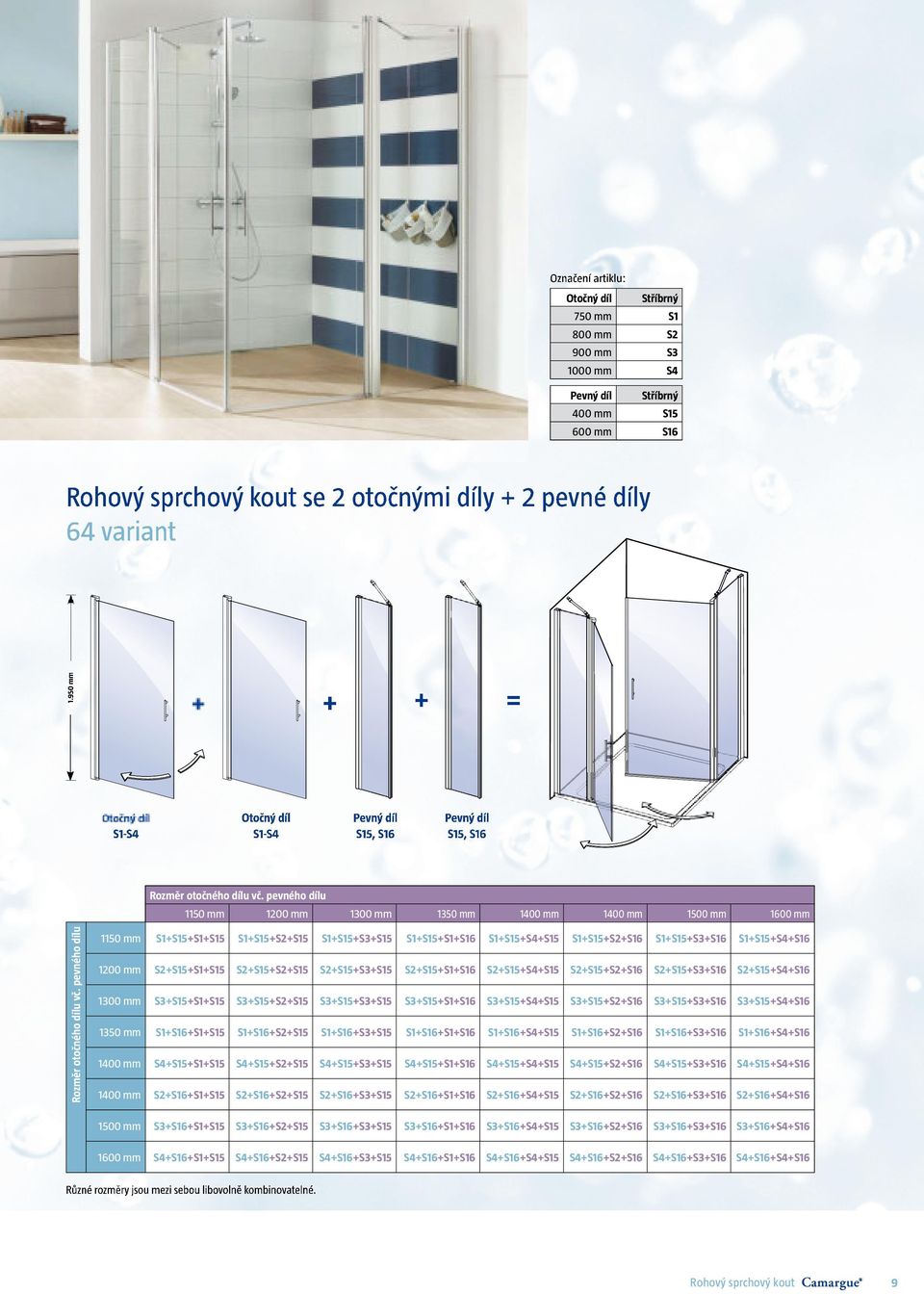 pevného dílu 1150 mm S1+S15+S1+S15 S1+S15+S2+S15 S1+S15+S3+S15 S1+S15+S1+S16 S1+S15+S4+S15 S1+S15+S2+S16 S1+S15+S3+S16 S1+S15+S4+S16 1200 mm S2+S15+S1+S15 S2+S15+S2+S15 S2+S15+S3+S15 S2+S15+S1+S16