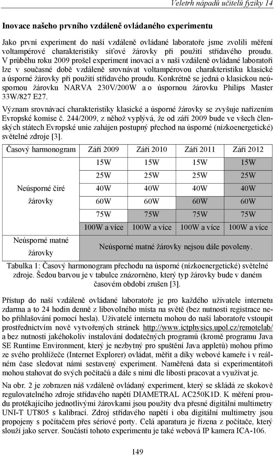 V průběhu roku 2009 prošel experiment inovací a v naší vzdáleně ovládané laboratoři lze v současné době vzdáleně srovnávat voltampérovou charakteristiku klasické a úsporné žárovky při použití 