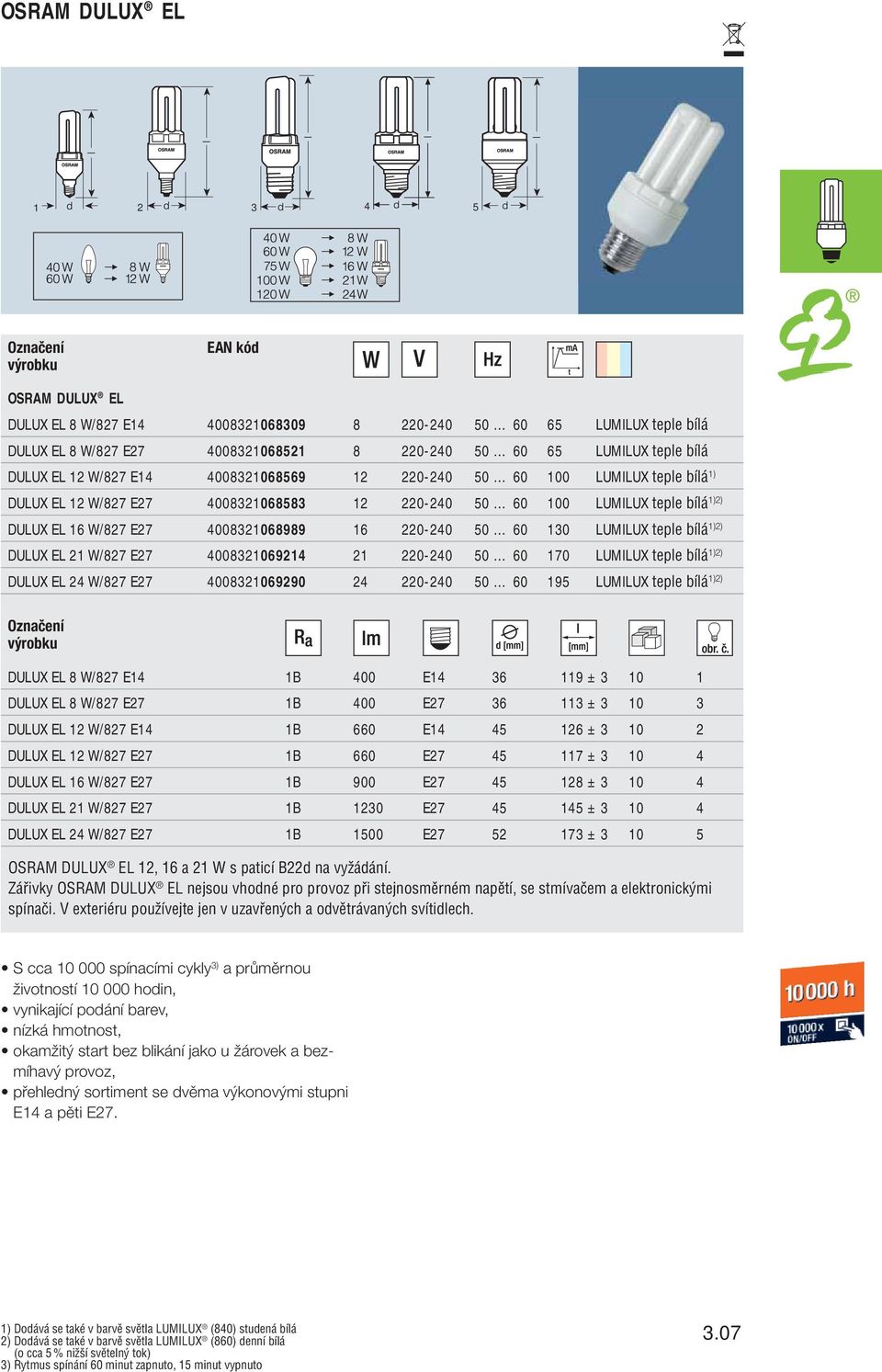 60 130 LUMILUX teple bílá 1)2) DULUX EL 21 W/827 E27 4008321069214 21 220-240 50 60 170 LUMILUX teple bílá 1)2) DULUX EL 24 W/827 E27 4008321069290 24 220-240 50 60 195 LUMILUX teple bílá 1)2) DULUX