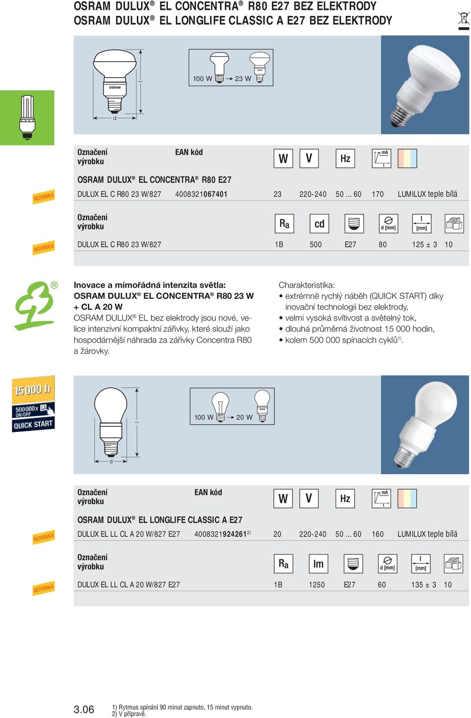 elektrody jsou nové, velice intenzivní kompaktní zářivky, které slouží jako hospodárnější náhrada za zářivky Concentra R80 a žárovky.