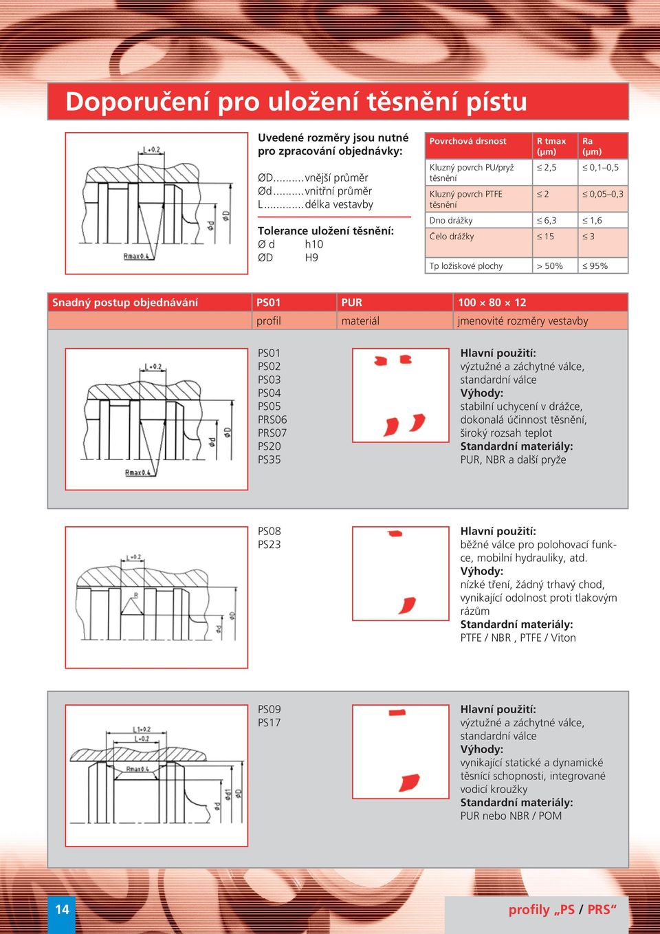 15 3 Tp ložiskové plochy > 50% 95% Snadný postup objednávání PS01 R 100 80 12 profil materiál jmenovité rozměry vestavby PS01 PS02 PS03 PS0 PS05 PRS06 PRS07 PS20 PS35 Hlavní použití: výztužné a