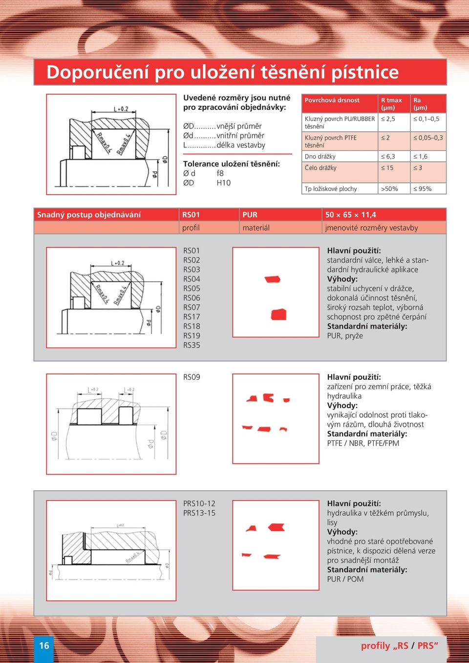 drážky 15 3 Tp ložiskové plochy >50% 95% Snadný postup objednávání RS01 R 50 65 11, profil materiál jmenovité rozměry vestavby RS01 RS02 RS03 RS0 RS05 RS06 RS07 RS17 RS18 RS19 RS35 Hlavní použití: