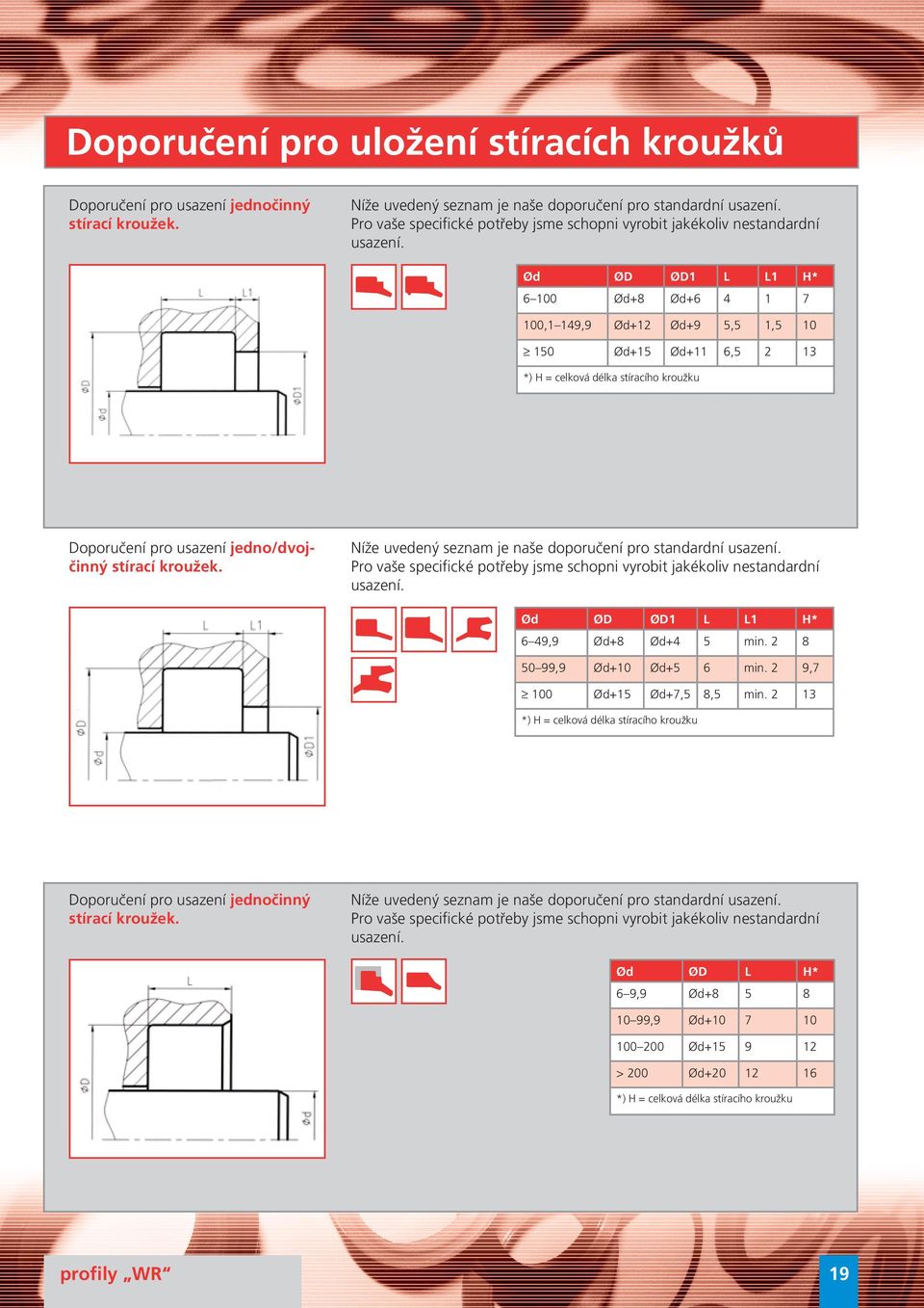 Ød ØD ØD1 L L1 H* 6100 Ød+8 Ød+6 1 7 100,119,9 Ød+12 Ød+9 5,5 1,5 10 150 Ød+15 Ød+11 6,5 2 13 *) H = celková délka stíracího kroužku Doporučení pro usazení jedno/dvojčinný stírací kroužek.