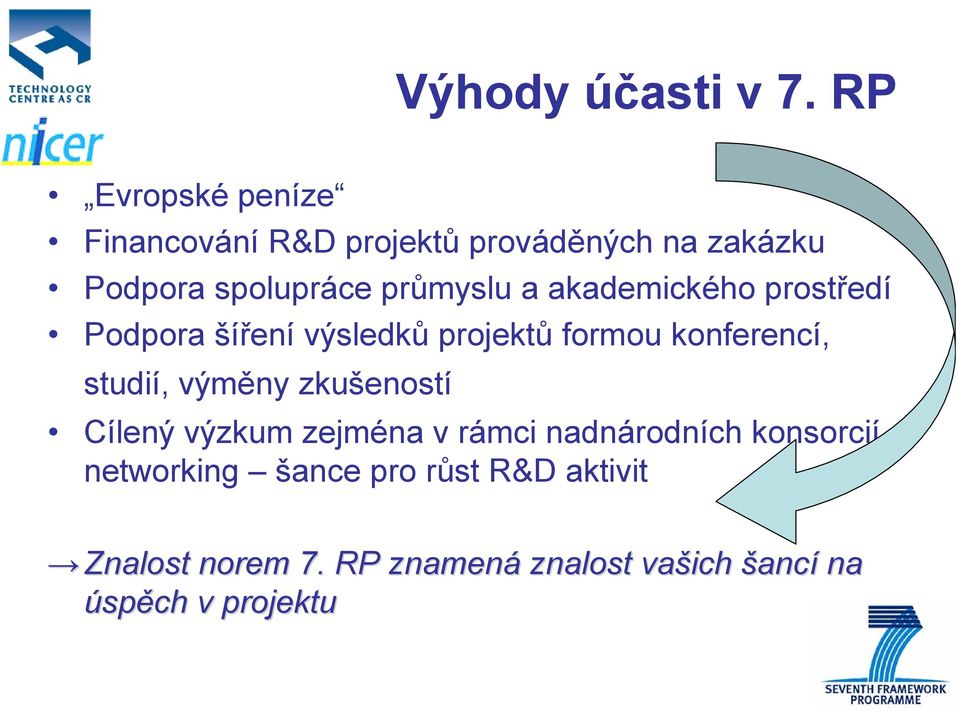 a akademického prostředí Podpora šíření výsledků projektů formou konferencí, studií, výměny