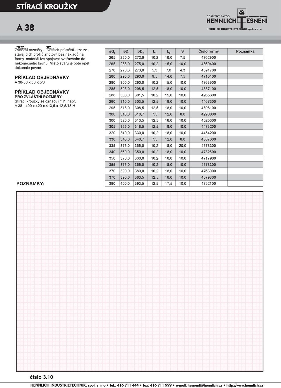 A 38-400 x 420 x 413,5 x 12,5/18 H POZNÁMKY: Ød 1 ØD 1 ØD 2 L 2 S Číslo formy Poznámka 265 280,0 272,6 10,2 16,0 7,5 4762900 265 285,0 275,0 10,2 15,0 10,0 4560400 270 278,6 273,0 5,3 7,0 4,3 4391700