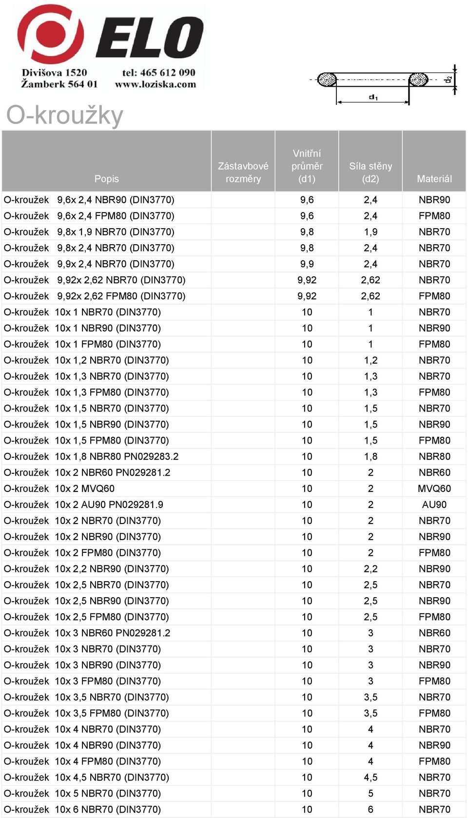 O-kroužek 10x 1 NBR90 (DIN3770) 10 1 NBR90 O-kroužek 10x 1 FPM80 (DIN3770) 10 1 FPM80 O-kroužek 10x 1,2 NBR70 (DIN3770) 10 1,2 NBR70 O-kroužek 10x 1,3 NBR70 (DIN3770) 10 1,3 NBR70 O-kroužek 10x 1,3