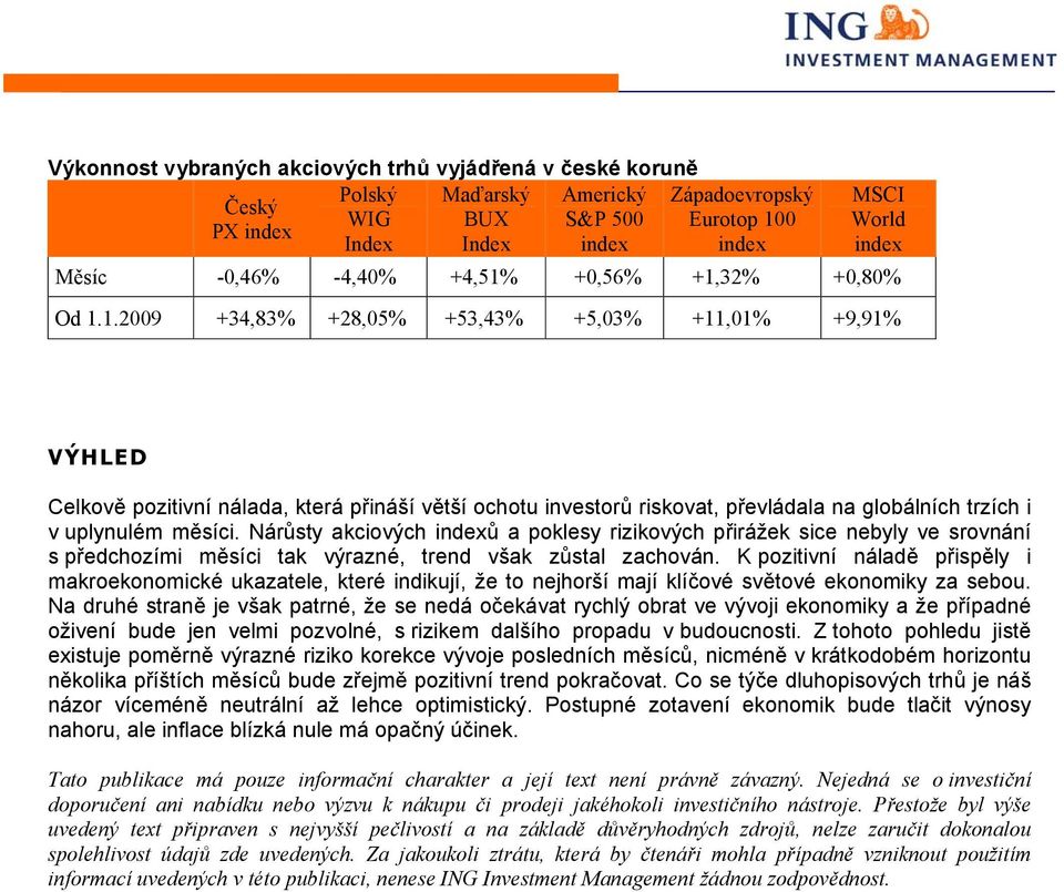 Nárůsty akciových indexů a poklesy rizikových přirážek sice nebyly ve srovnání s předchozími měsíci tak výrazné, trend však zůstal zachován.