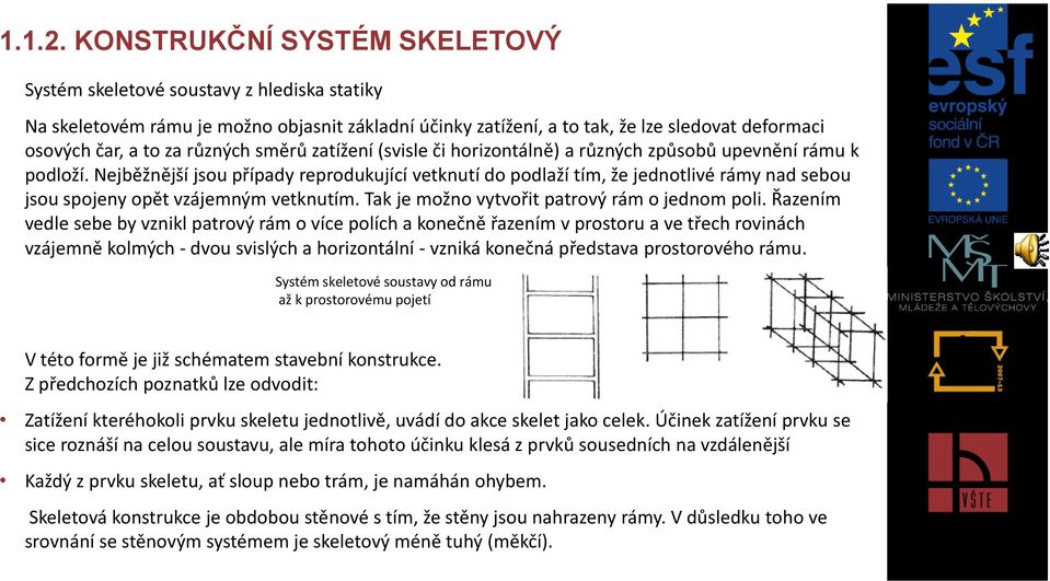 různých směrů zatížení (svisle či horizontálně) a různých způsobů upevnění rámu k podloží.