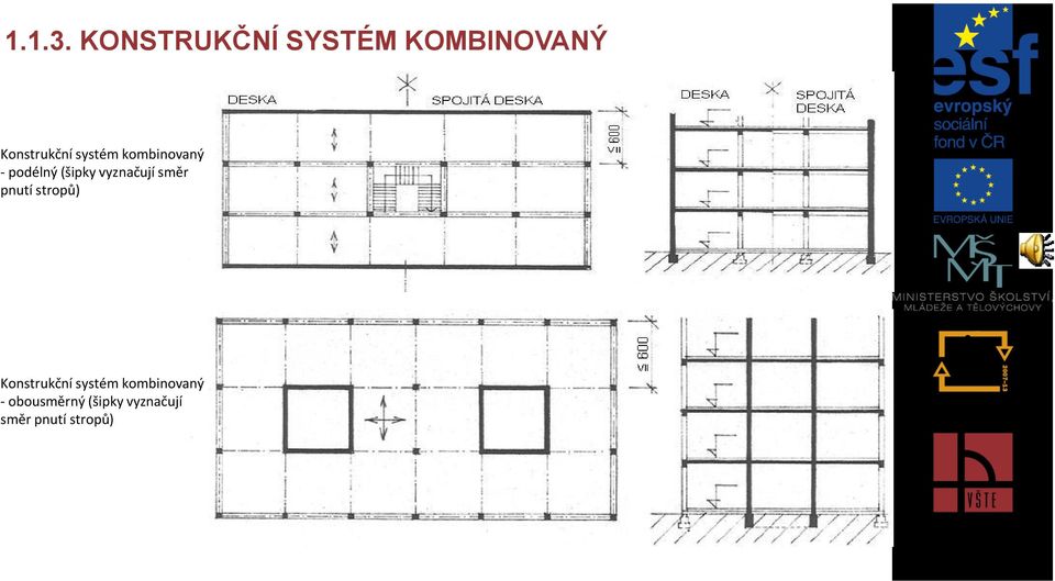 systém kombinovaný - podélný (šipky vyznačují