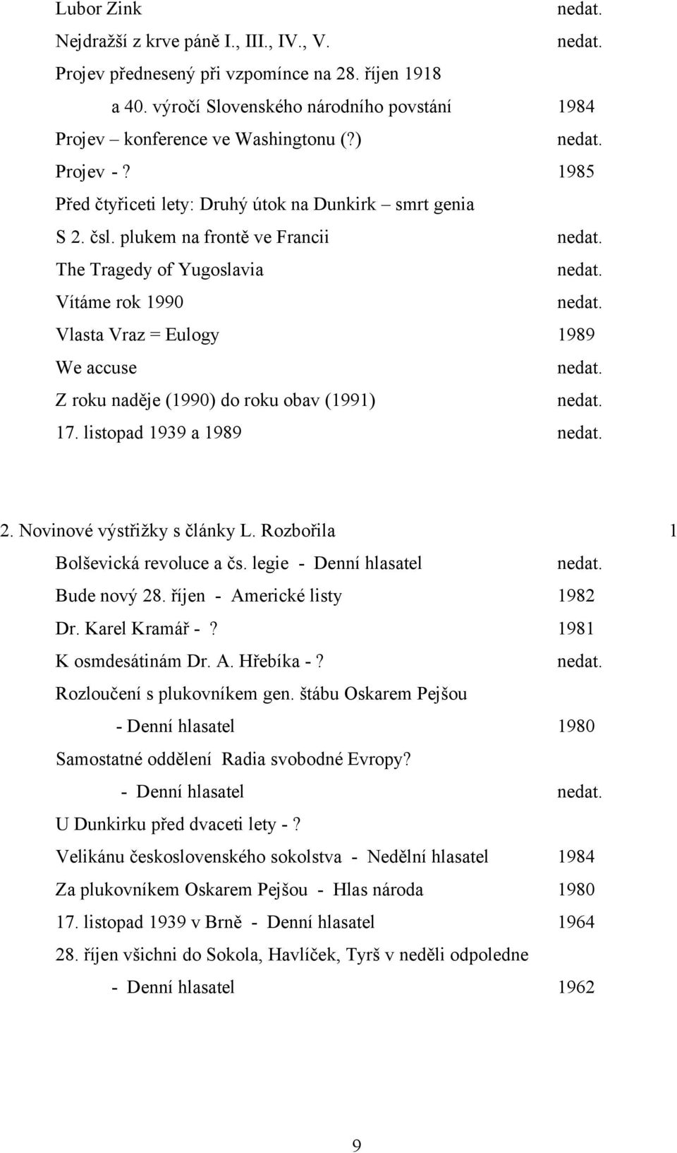 plukem na frontě ve Francii The Tragedy of Yugoslavia Vítáme rok 1990 Vlasta Vraz = Eulogy 1989 We accuse Z roku naděje (1990) do roku obav (1991) 17. listopad 1939 a 1989 2.
