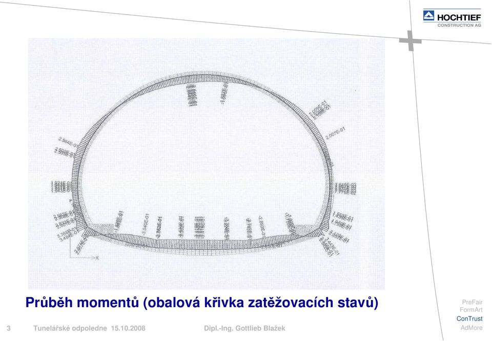 3 Tunelářské odpoledne 15.