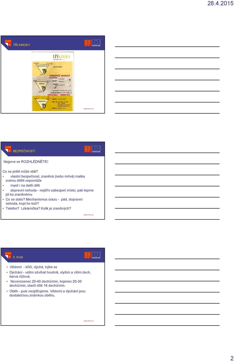 zraněnému Co se stalo? Mechanismus úrazu - pád, dopravní nehoda, kopl ho kúň? Telefon? Lékárnička? Kolik je zraněných? 2.