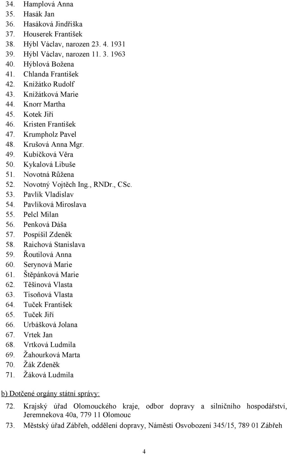 Novotný Vojtěch Ing., RNDr., CSc. 53. Pavlík Vladislav 54. Pavlíková Miroslava 55. Pelcl Milan 56. Penková Dáša 57. Pospíšil Zdeněk 58. Raichová Stanislava 59. Řoutilová Anna 60. Serynová Marie 61.