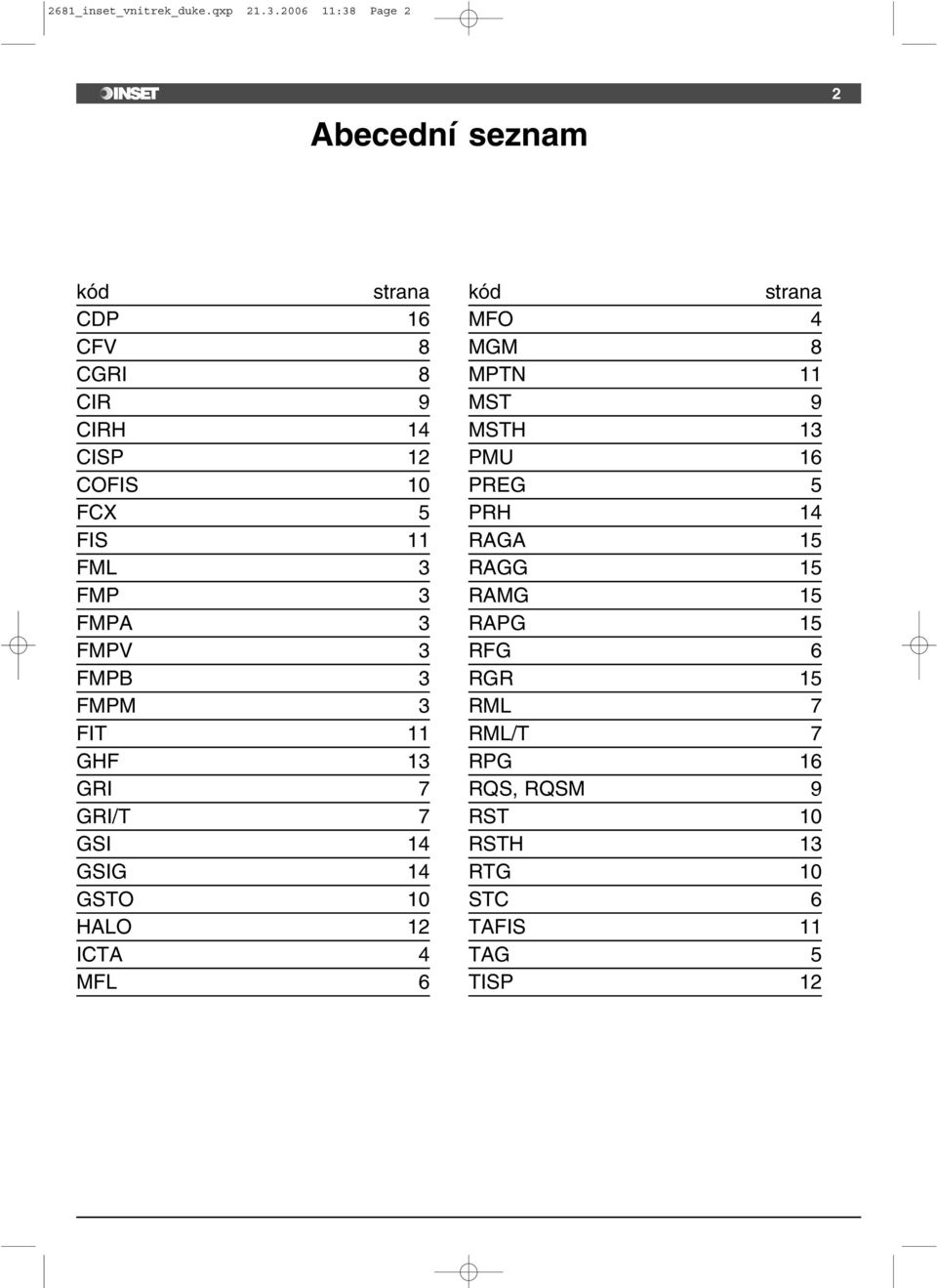 FML 3 FMP 3 FMPA 3 FMPV 3 FMPB 3 FMPM 3 FIT 11 GHF 13 GRI 7 GRI/T 7 GSI 14 GSIG 14 GSTO 10 HALO 12 ICTA 4 MFL 6