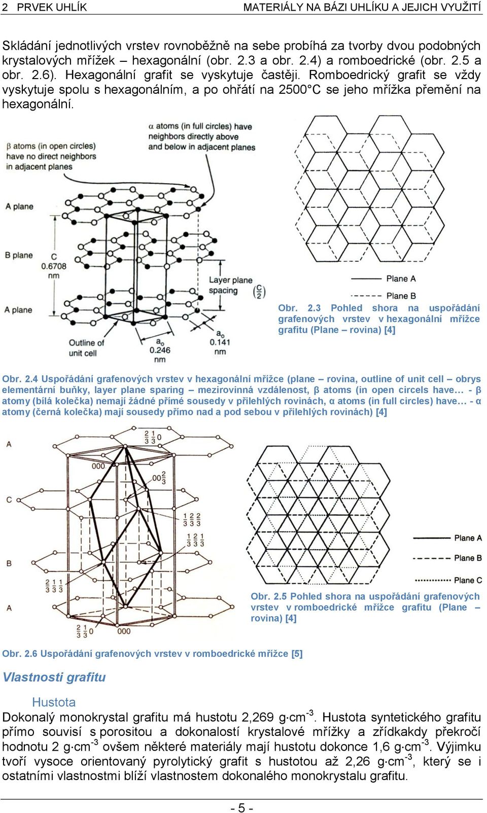 2.4 Uspořádání grafenových vrstev v hexagonální mřížce (plane rovina, outline of unit cell obrys elementární buňky, layer plane sparing mezirovinná vzdálenost, β atoms (in open circels have - β atomy