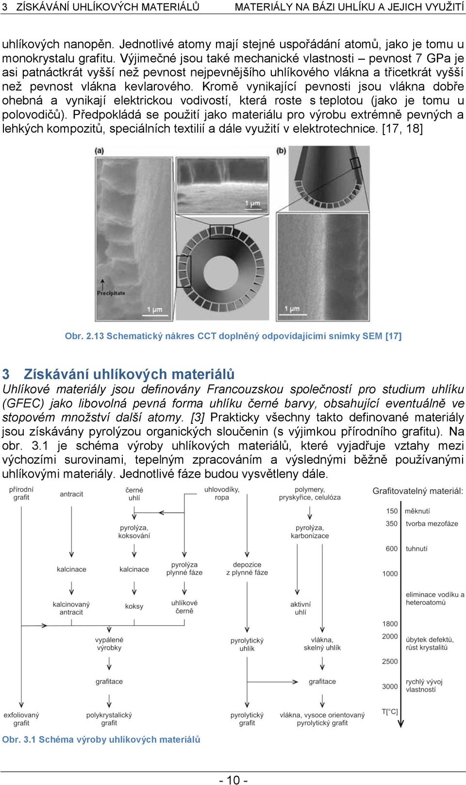 Kromě vynikající pevnosti jsou vlákna dobře ohebná a vynikají elektrickou vodivostí, která roste s teplotou (jako je tomu u polovodičů).