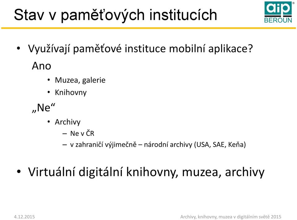 Ano Ne Muzea, galerie Knihovny Archivy Ne v ČR v